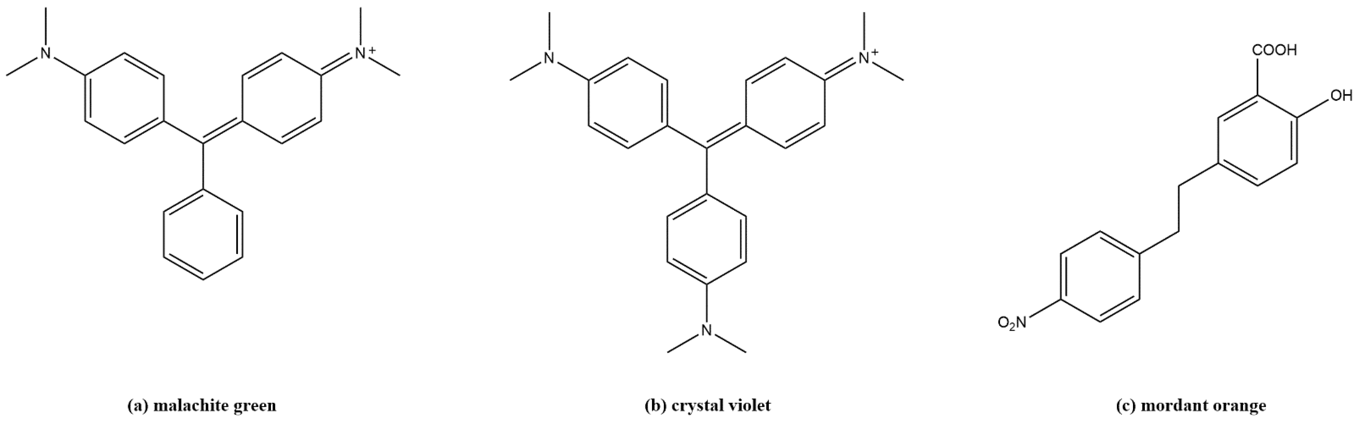 Polymers 13 02221 g0a1 550