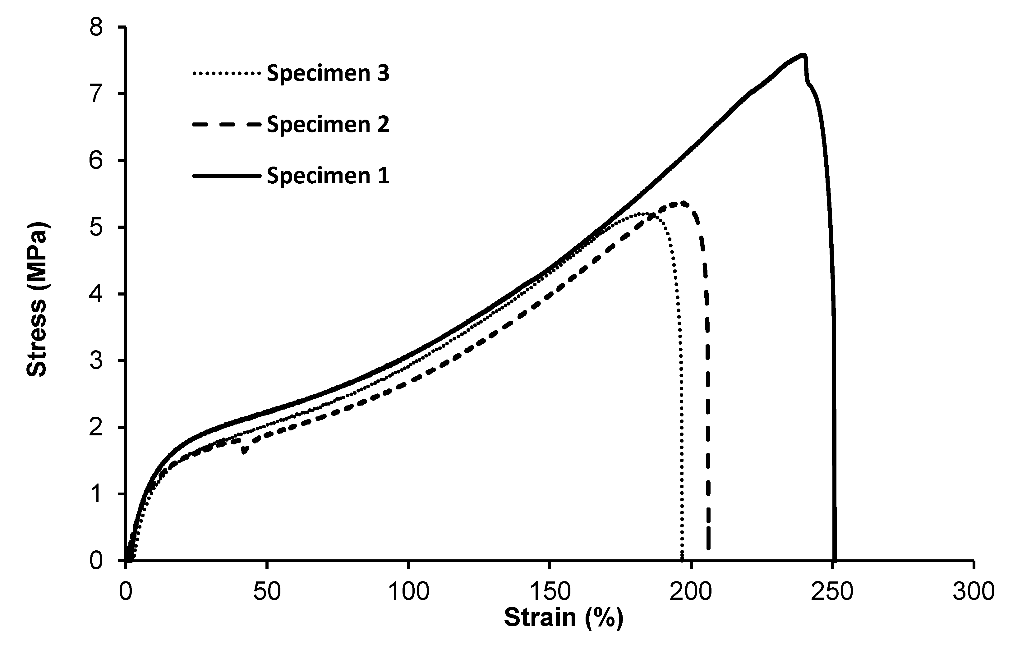 Polymers 13 02222 g008