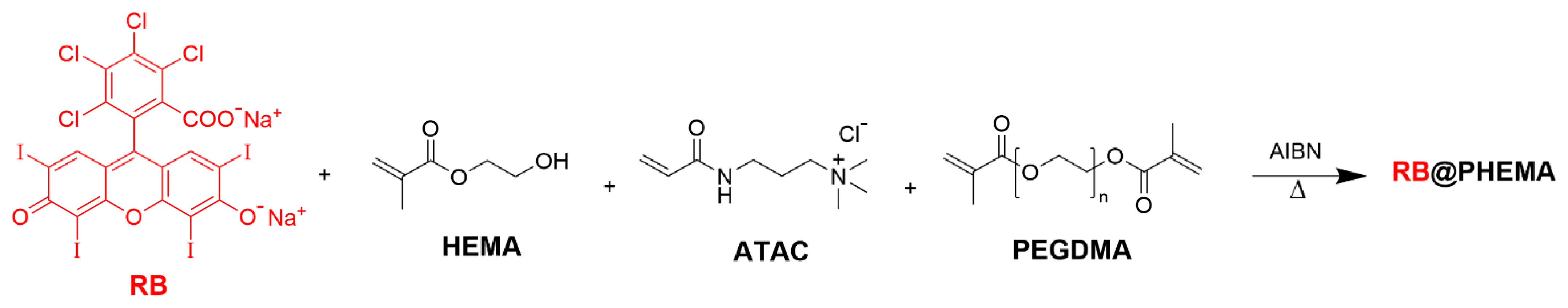 Polymers 13 02227 g001