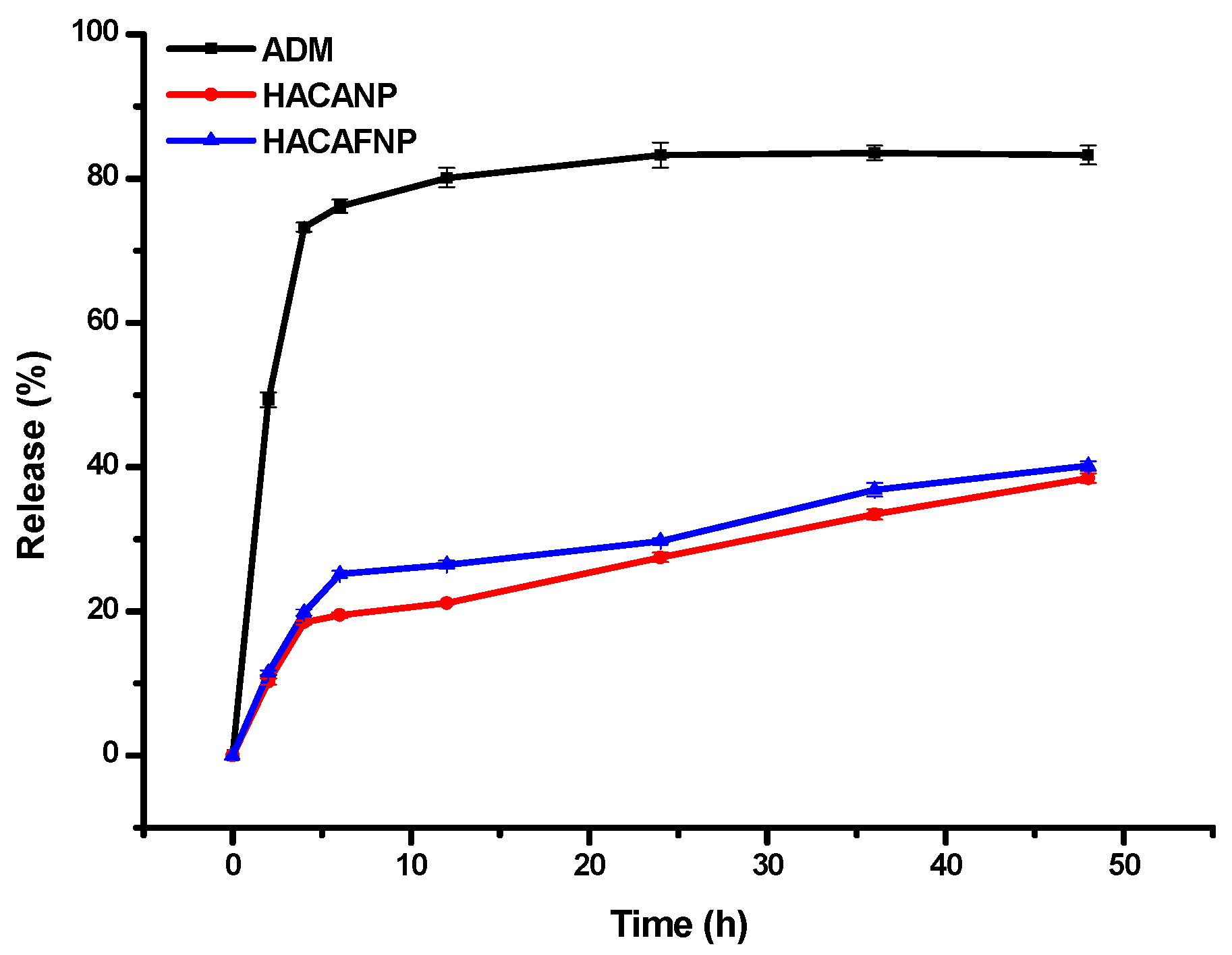 Polymers 13 02229 g006