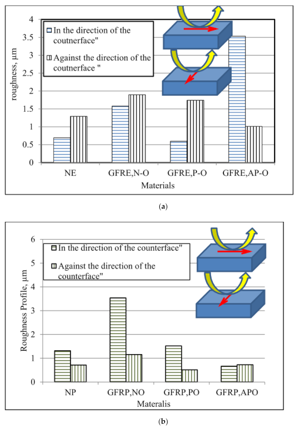Polymers 13 02230 g009 550