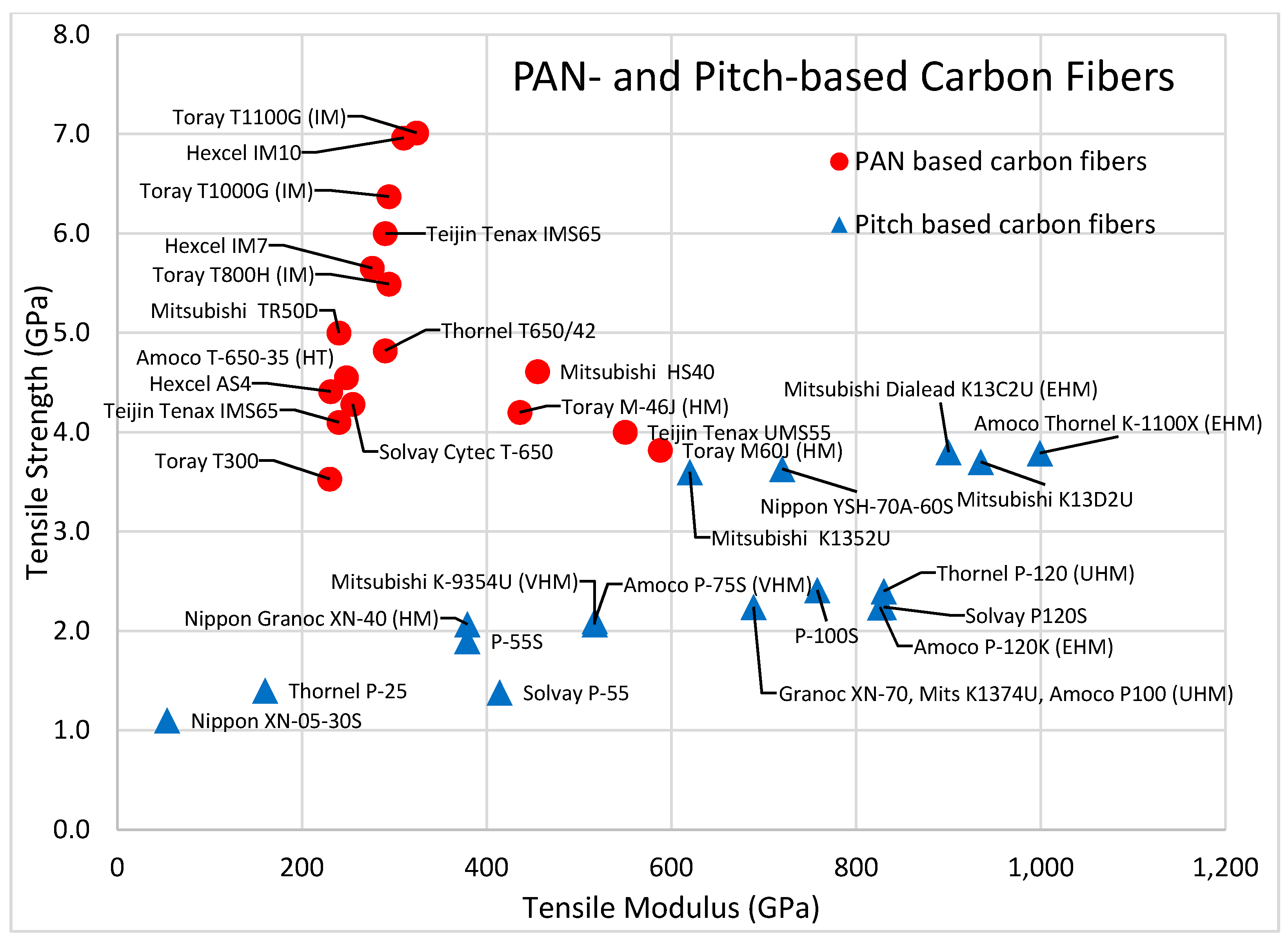 Polymers 13 02231 g004