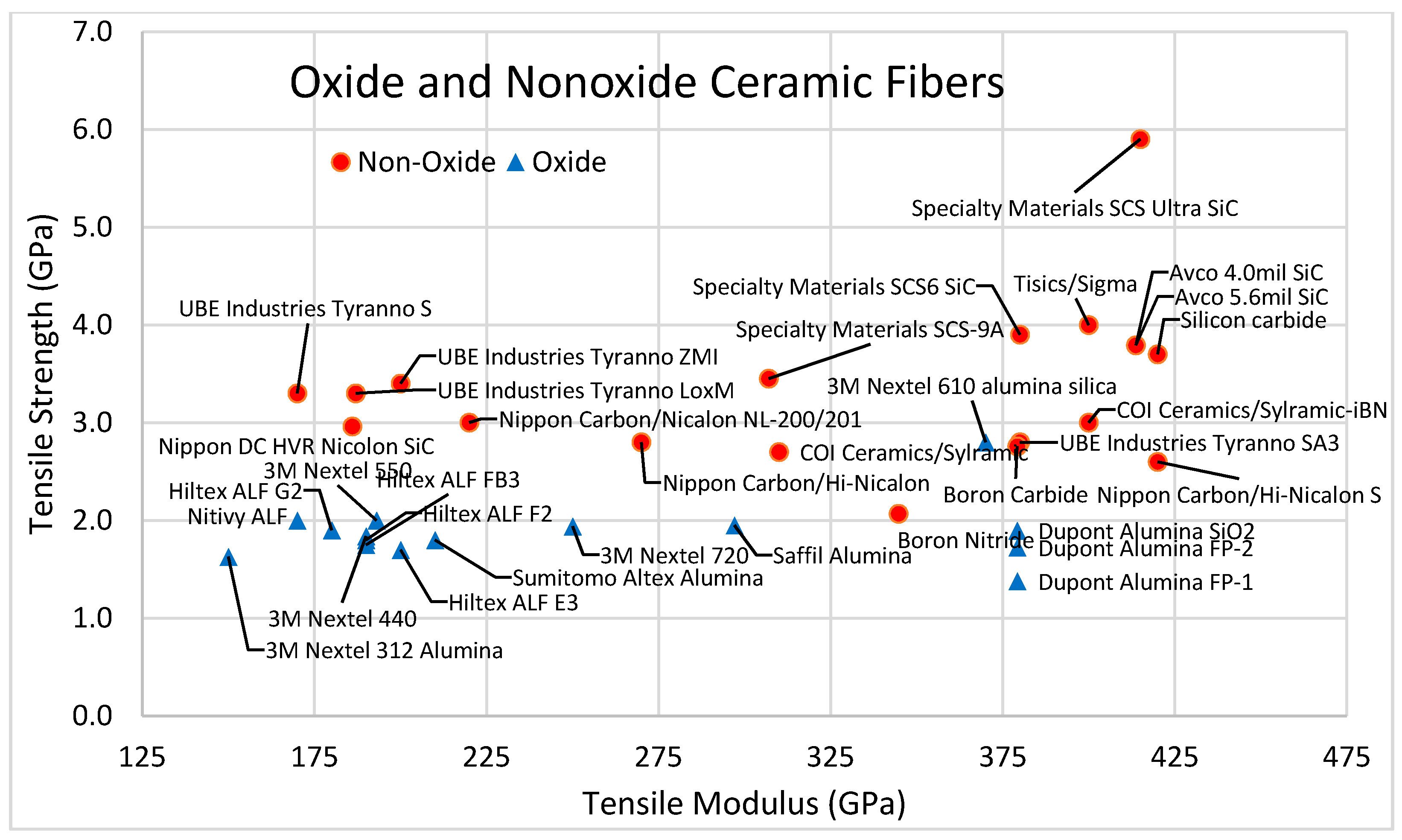 Polymers 13 02231 g005