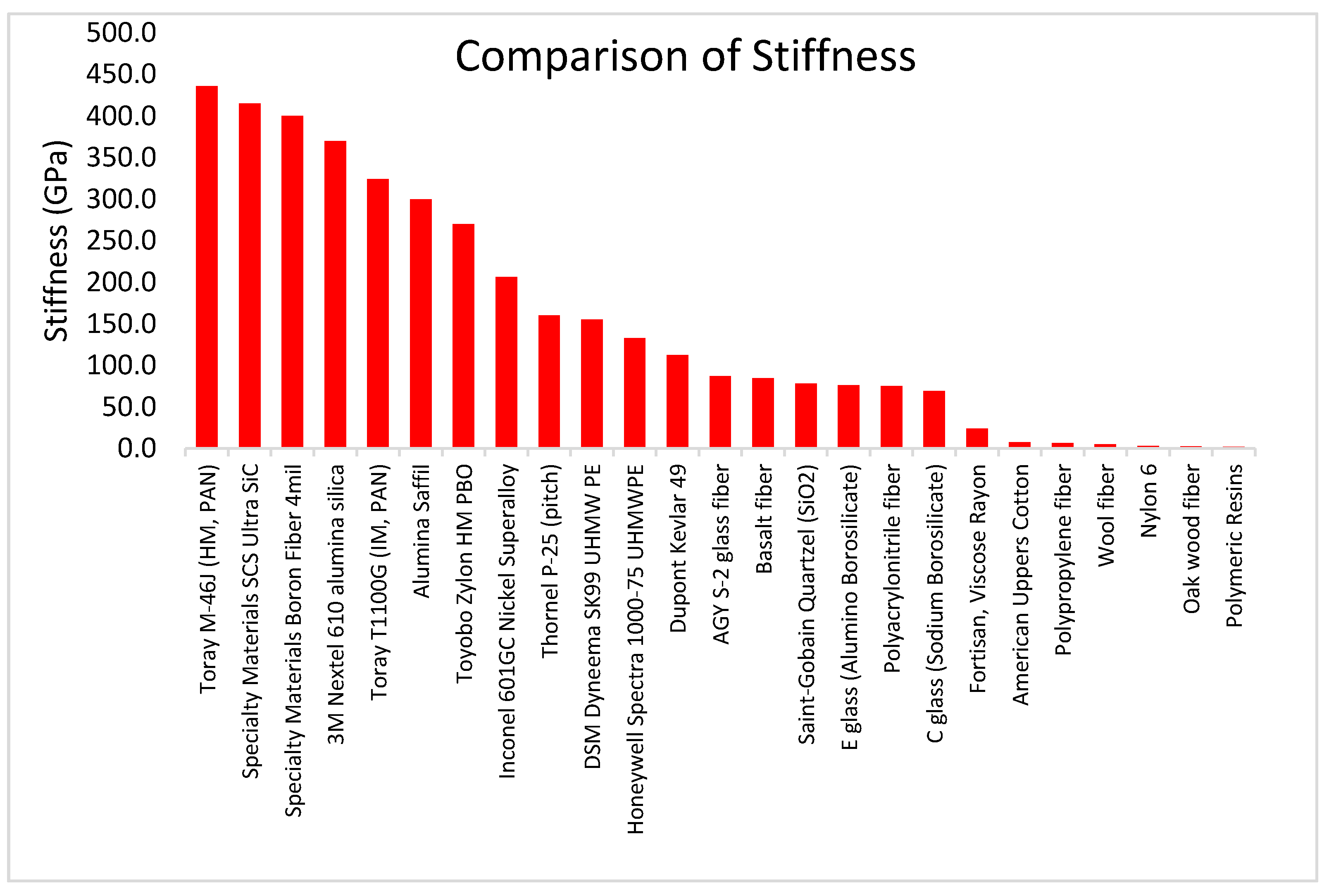 Polymers 13 02231 g008