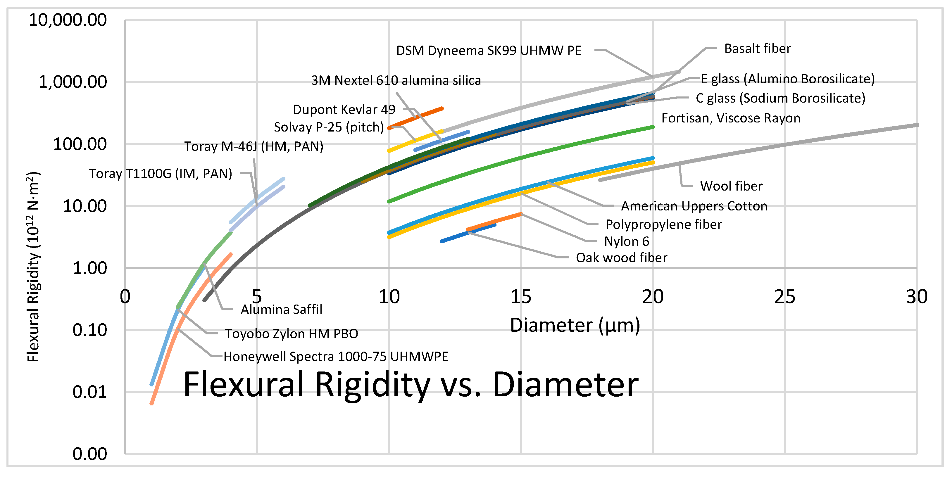 Polymers 13 02231 g011