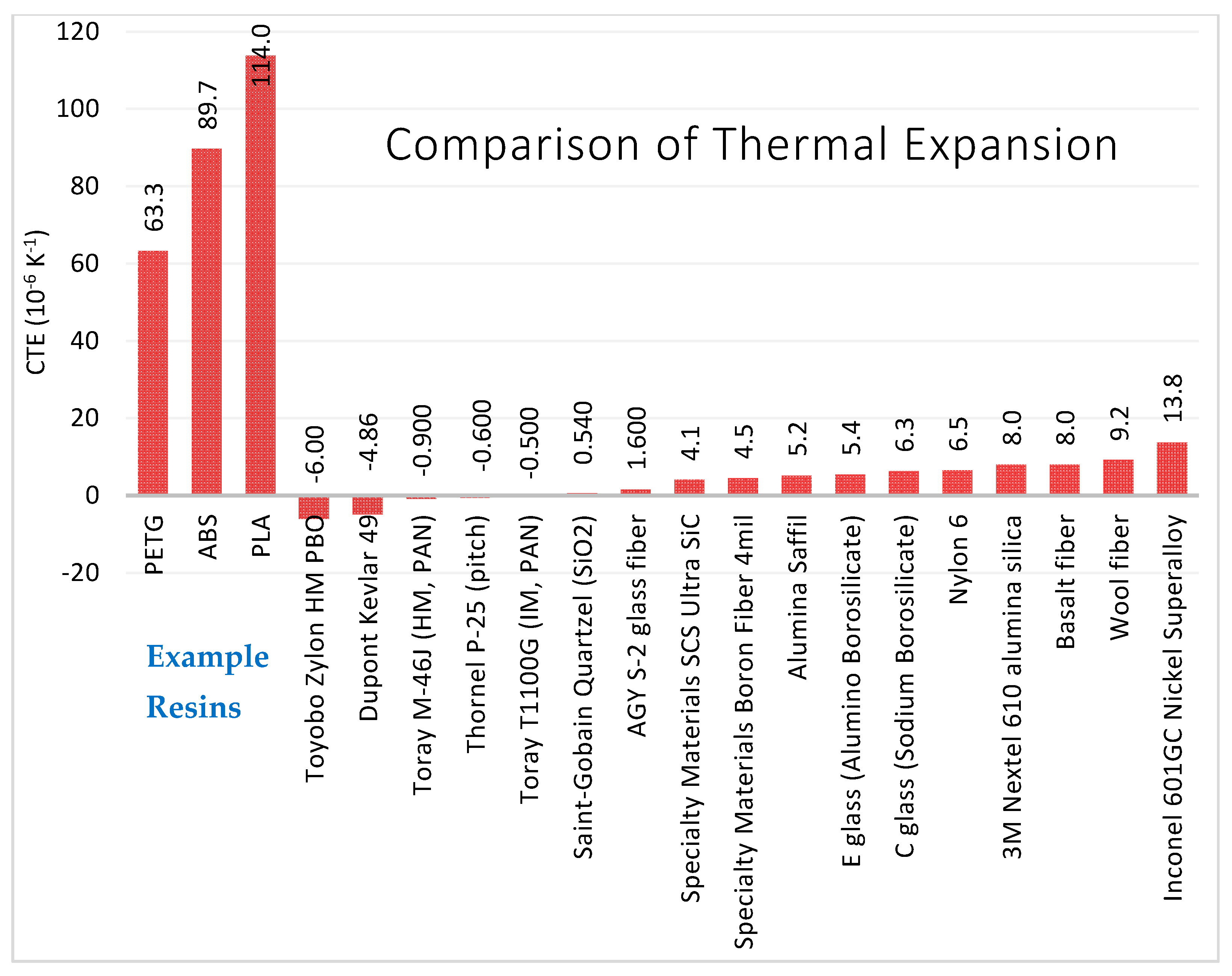 Polymers 13 02231 g013