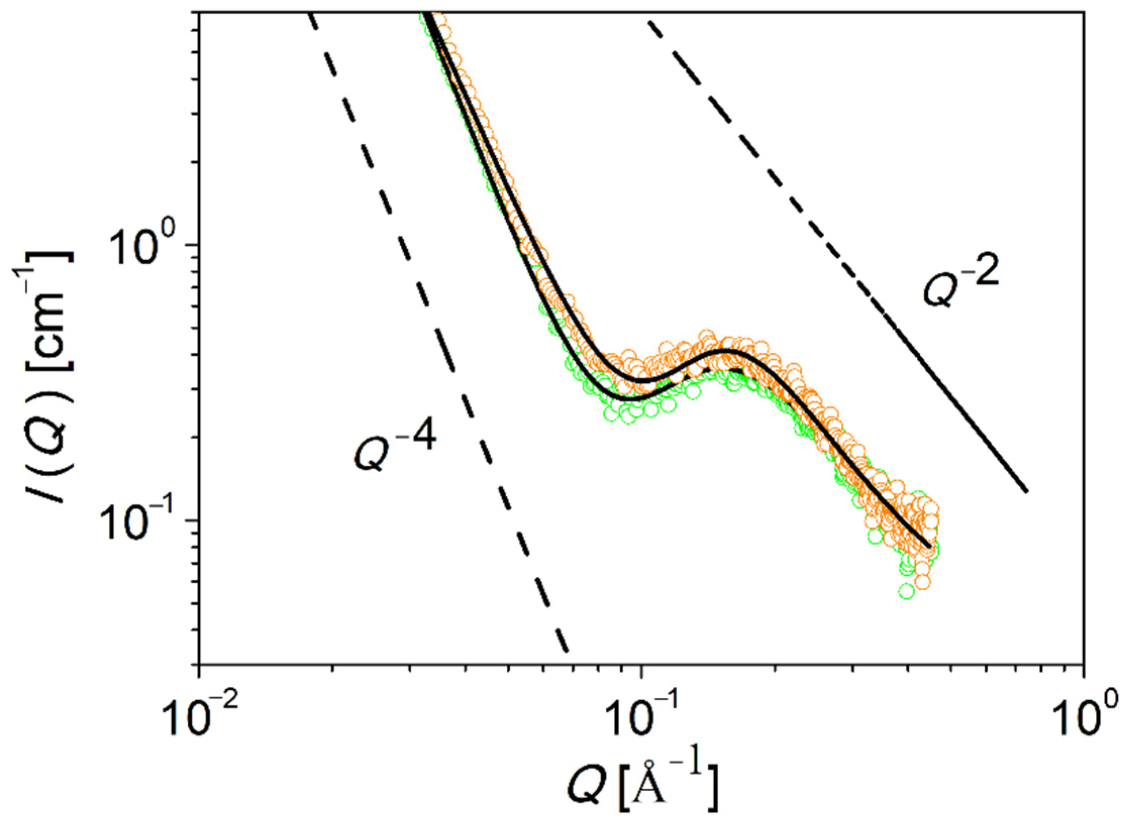 Polymers 13 02235 g002