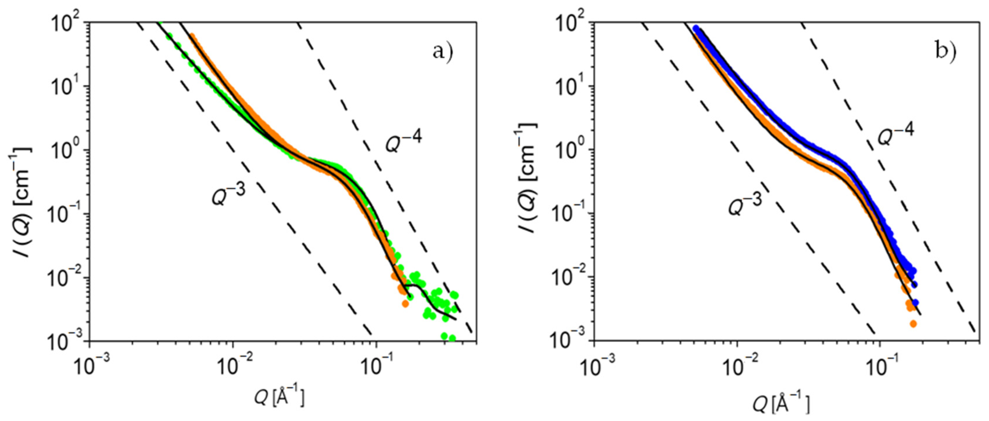 Polymers 13 02235 g006