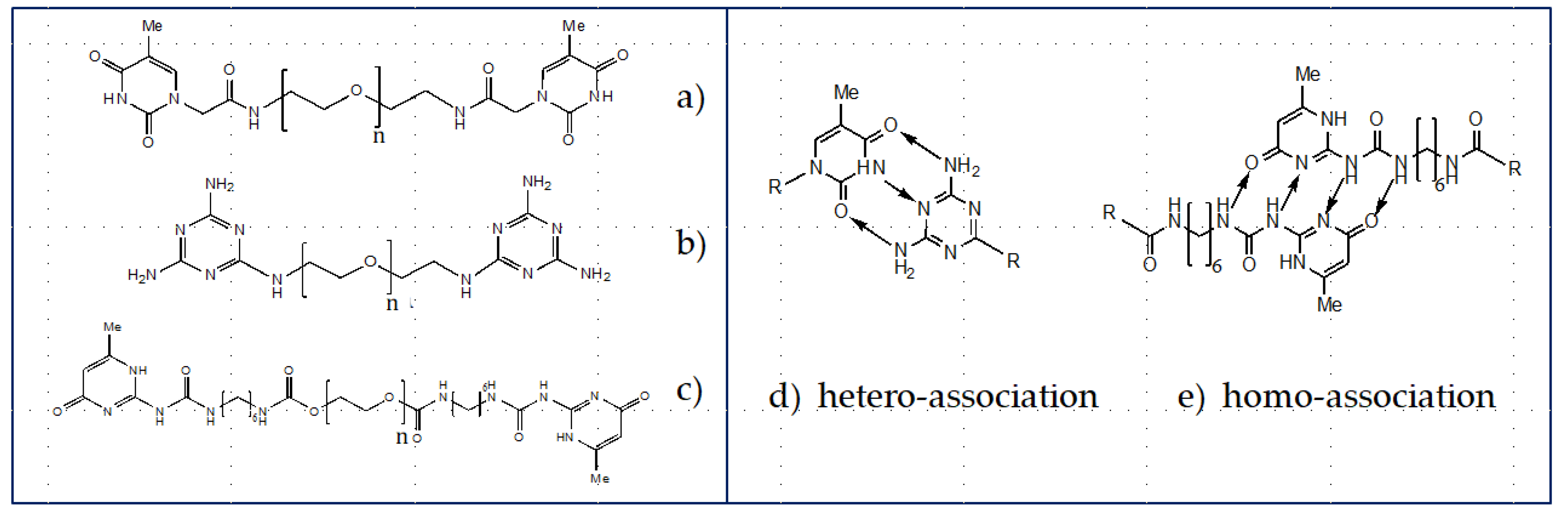 Polymers 13 02235 sch001