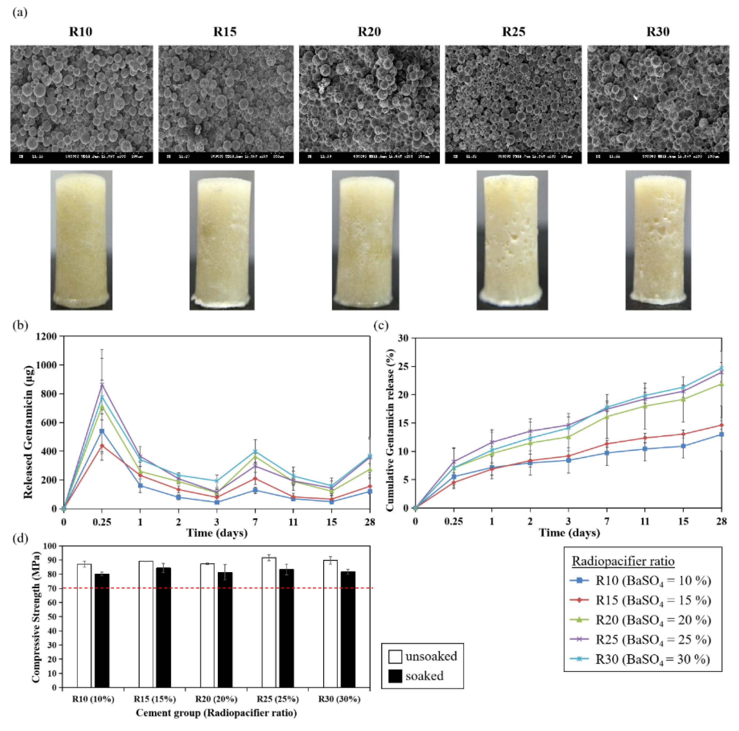 Polymers 13 02240 g005 Polymers 13 02240 g005