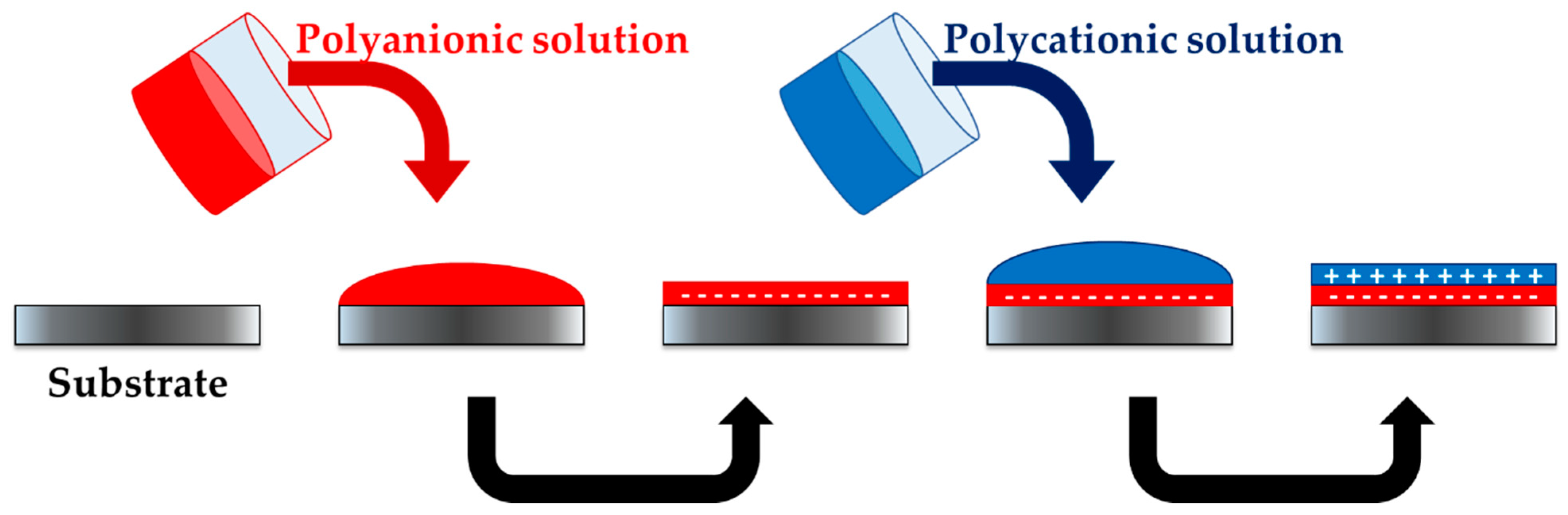 Polymers 13 02241 g008