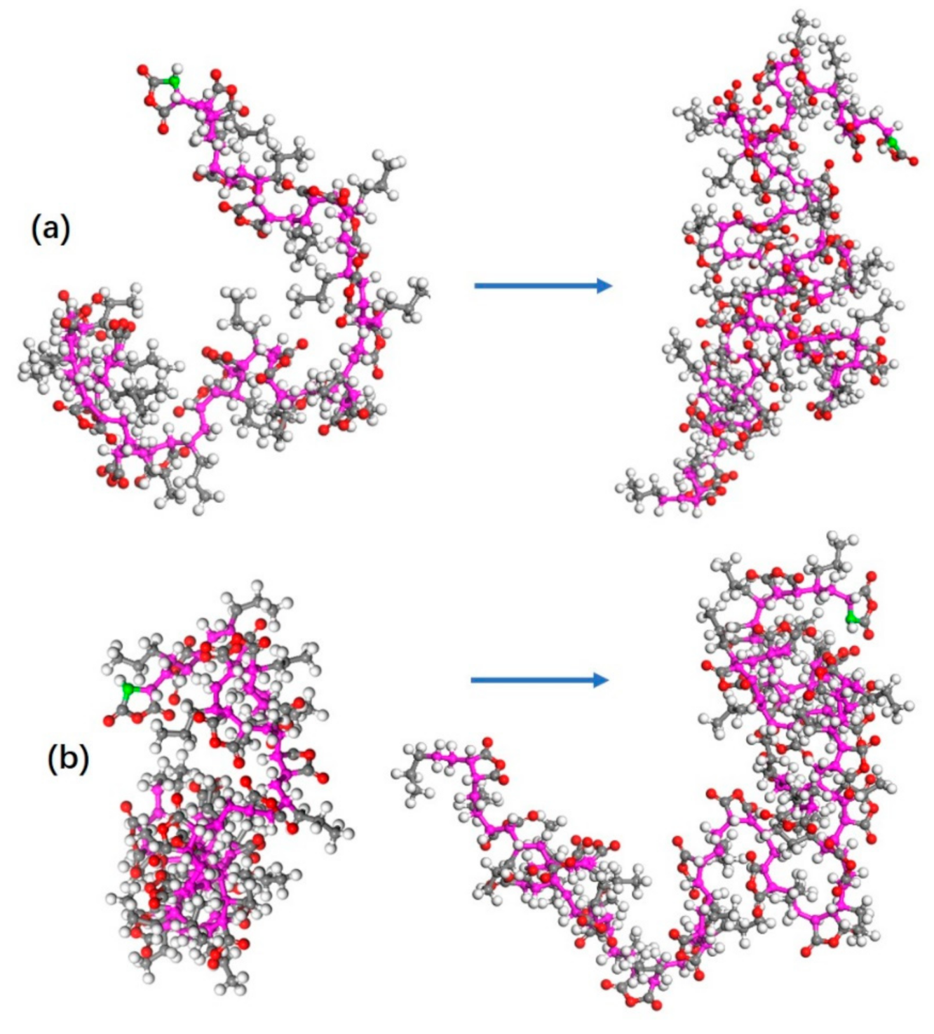 Polymers 13 02243 g006