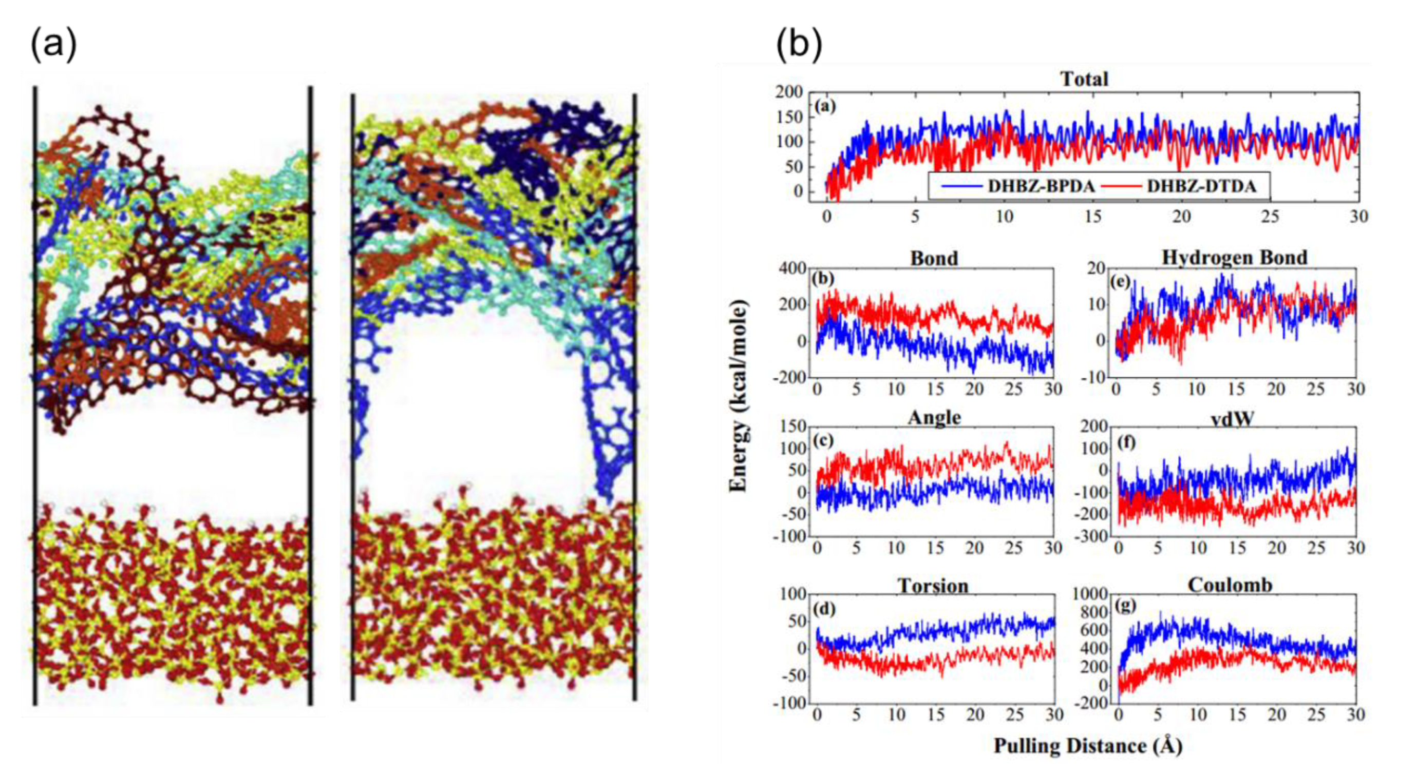 Polymers 13 02244 g005