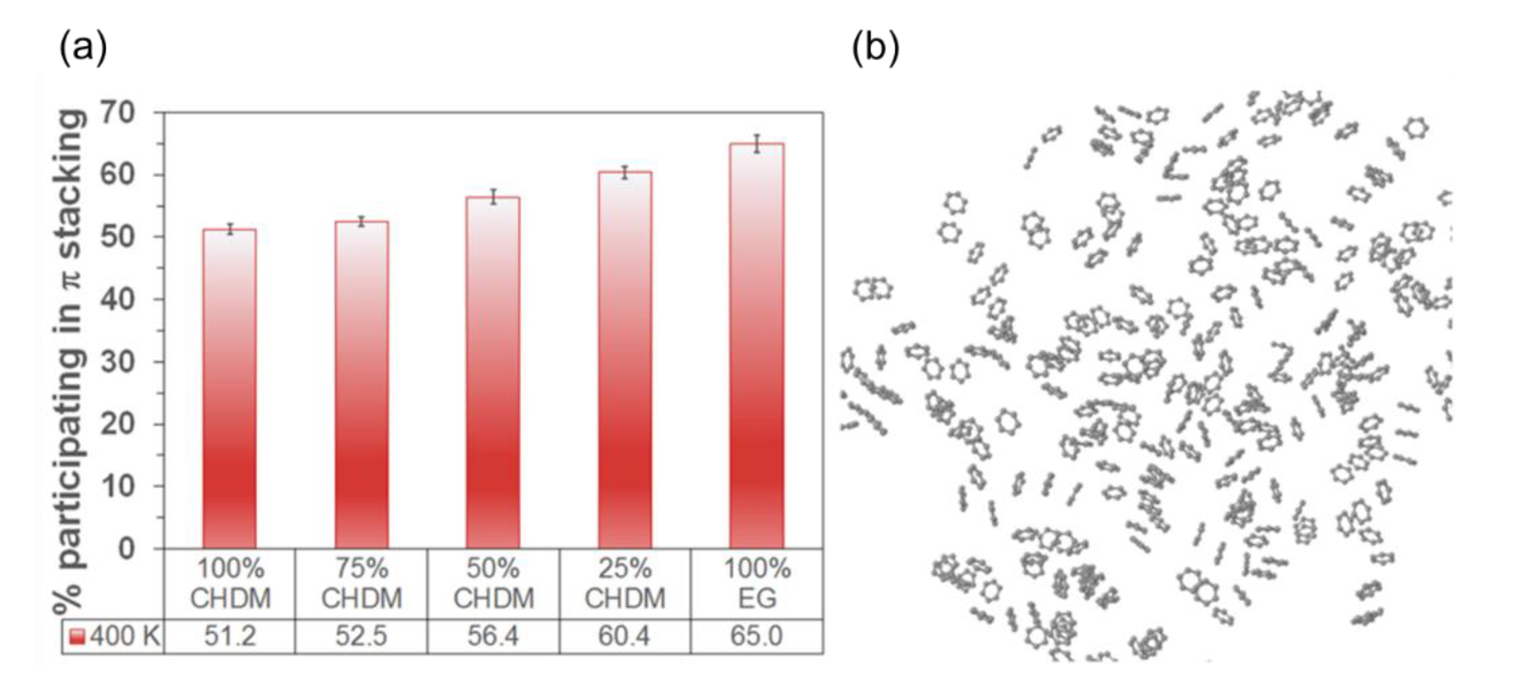 Polymers 13 02244 g006