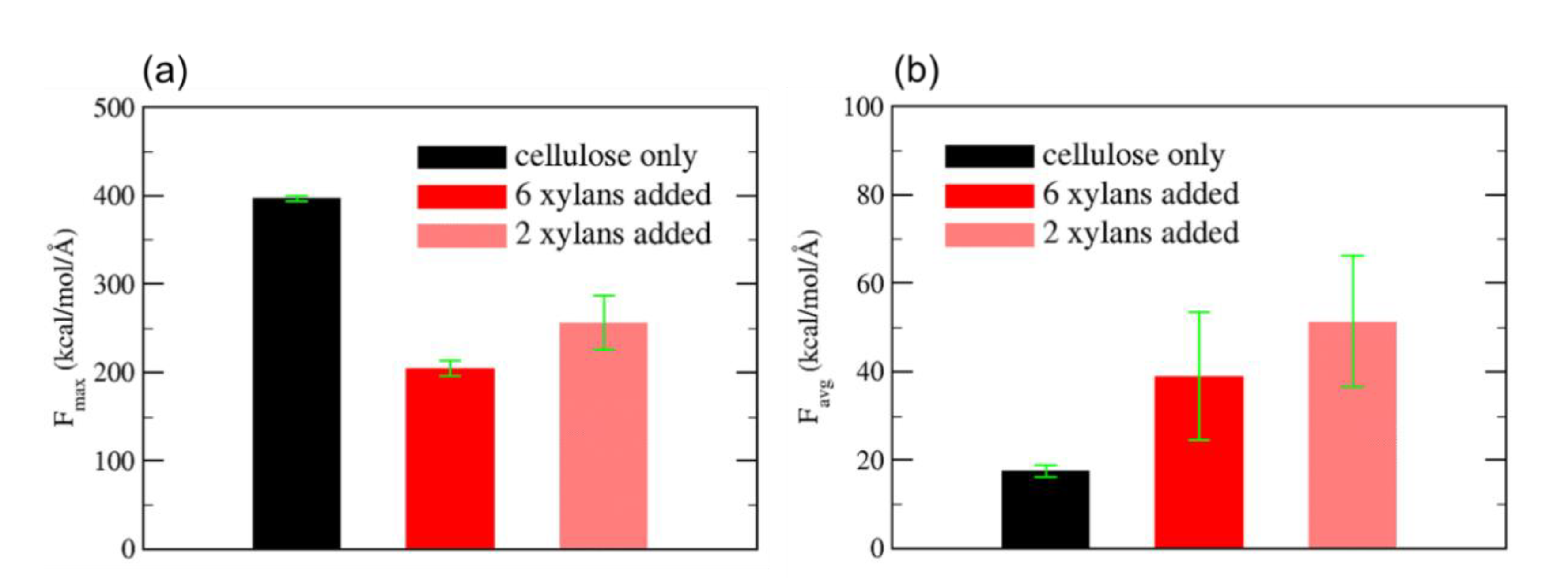 Polymers 13 02244 g009
