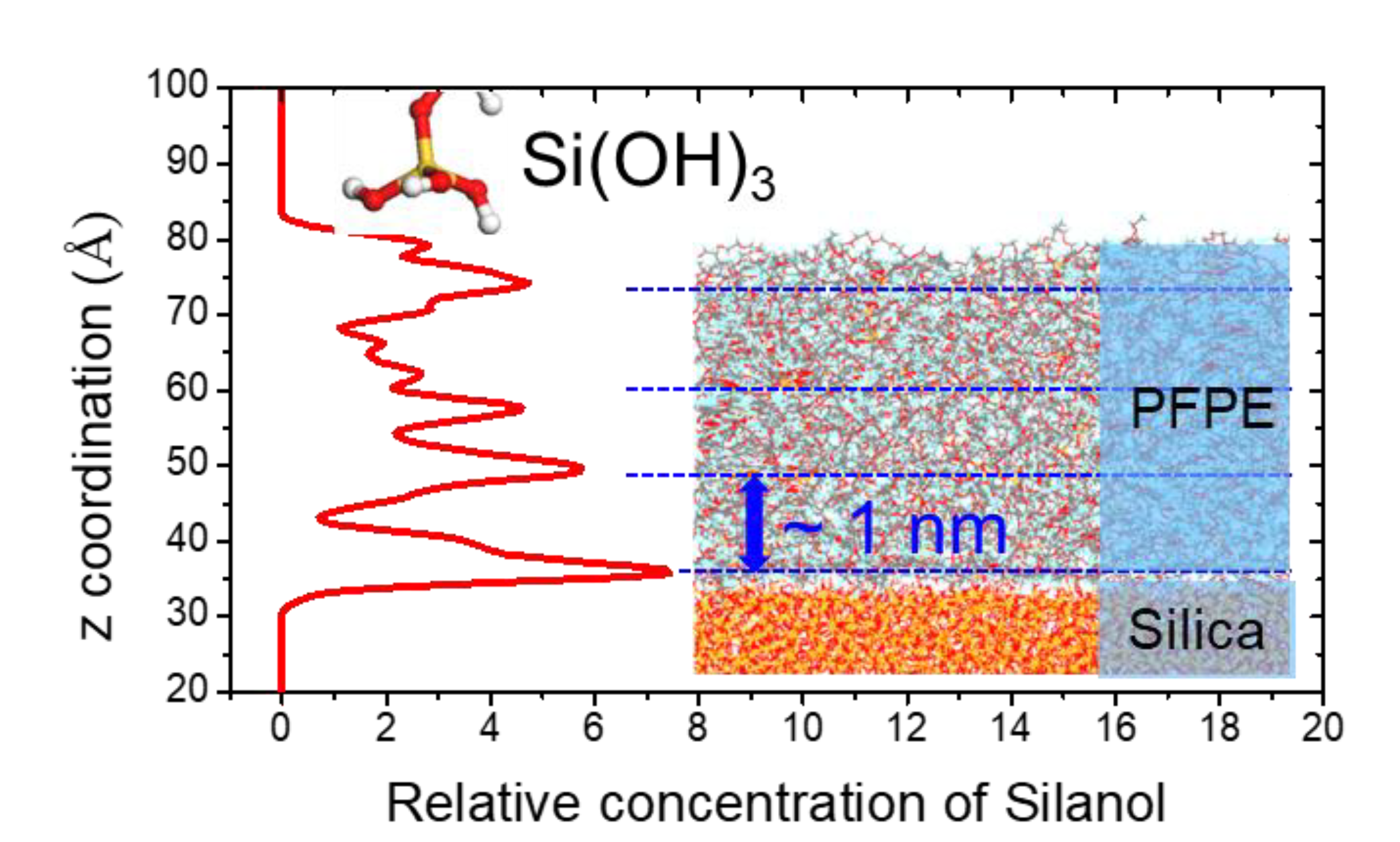 Polymers 13 02244 g011