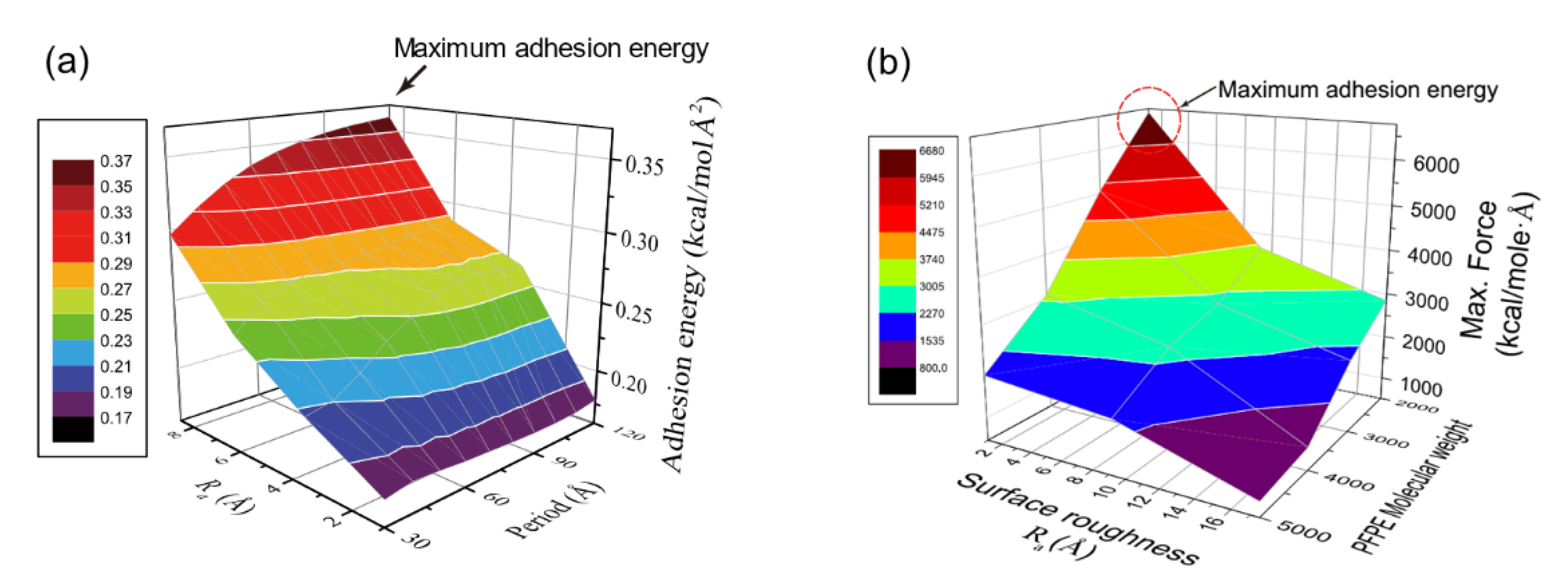 Polymers 13 02244 g012
