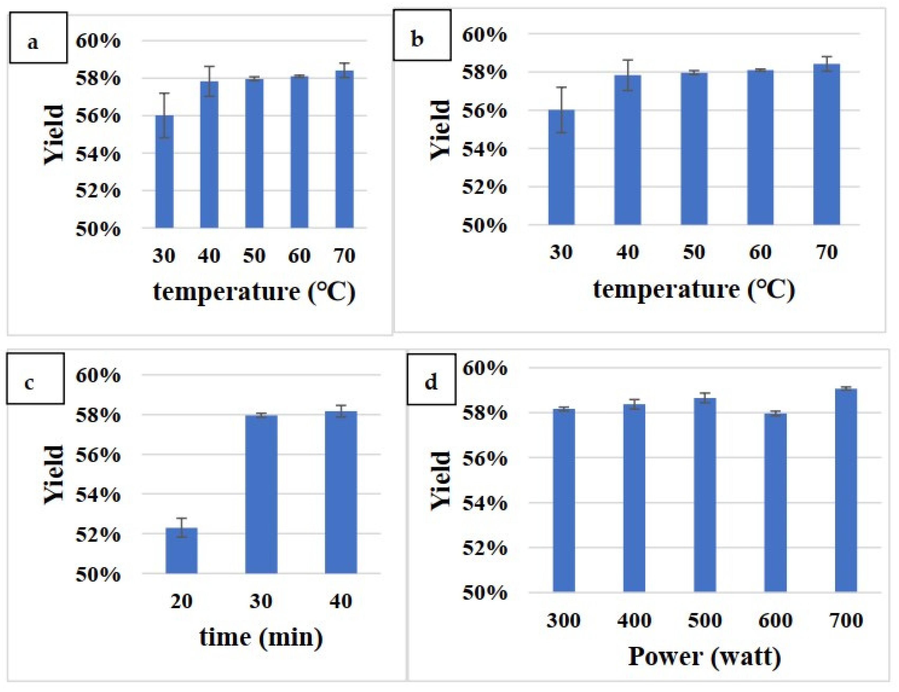 Polymers 13 02245 g001