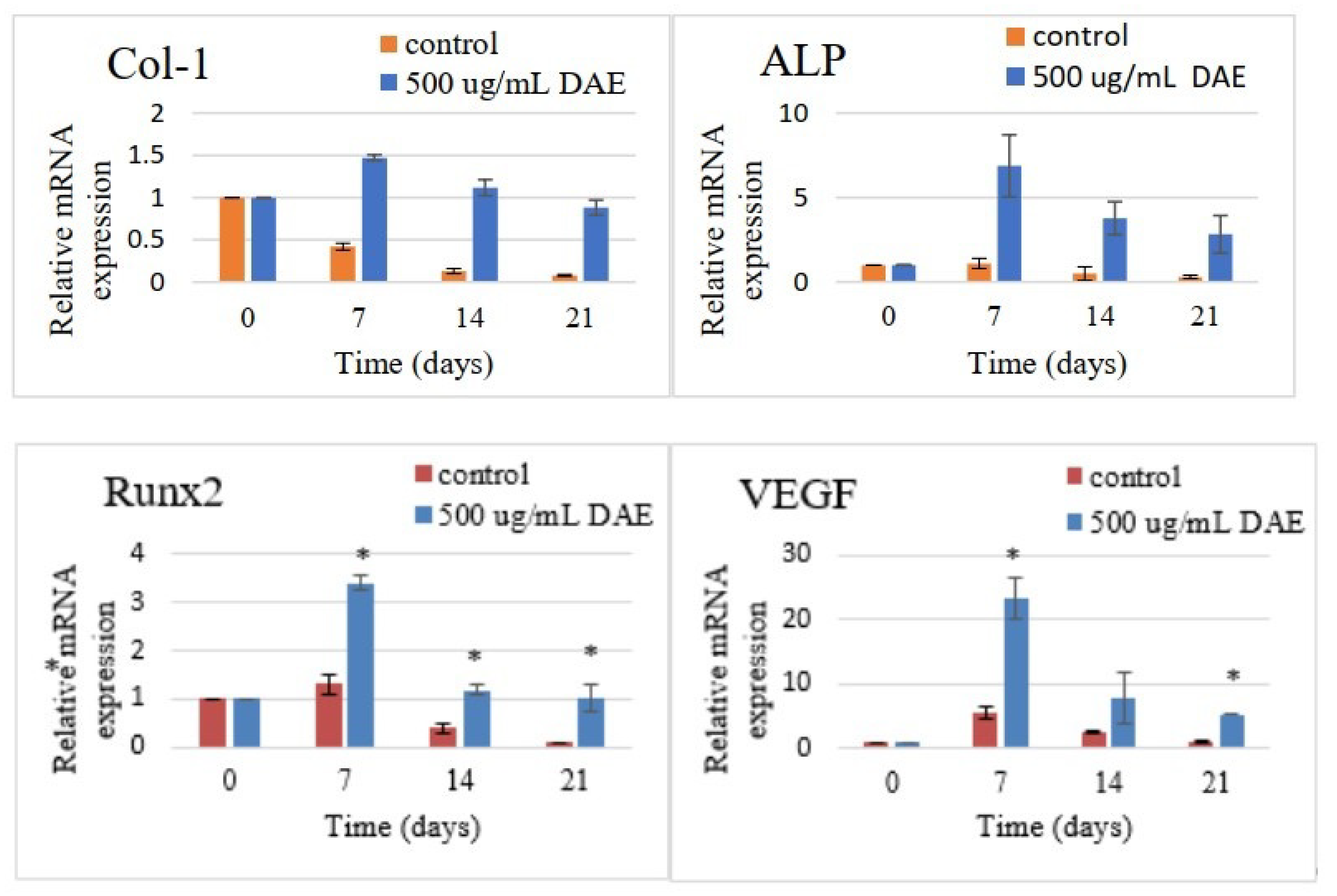 Polymers 13 02245 g003