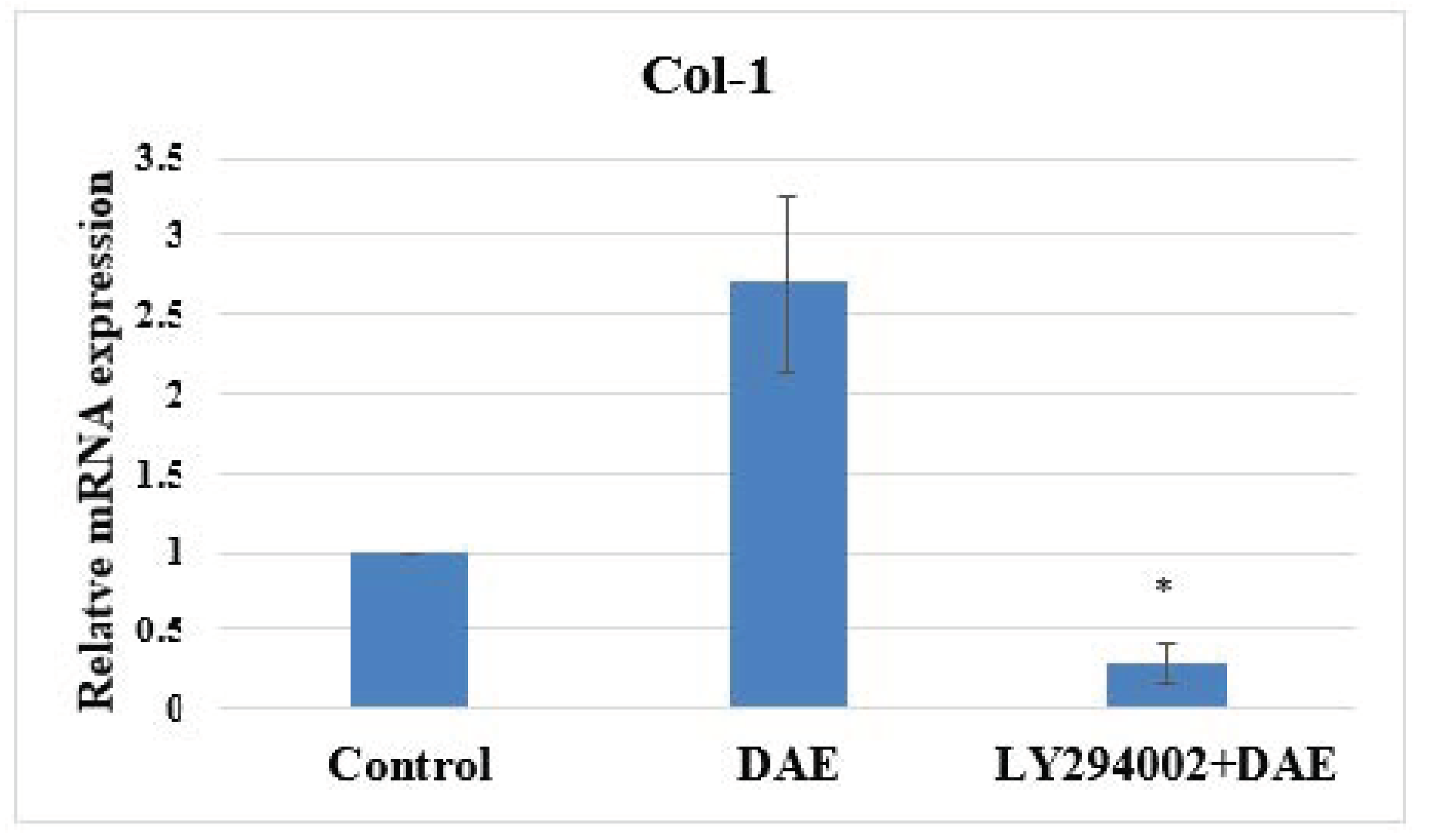 Polymers 13 02245 g005a
