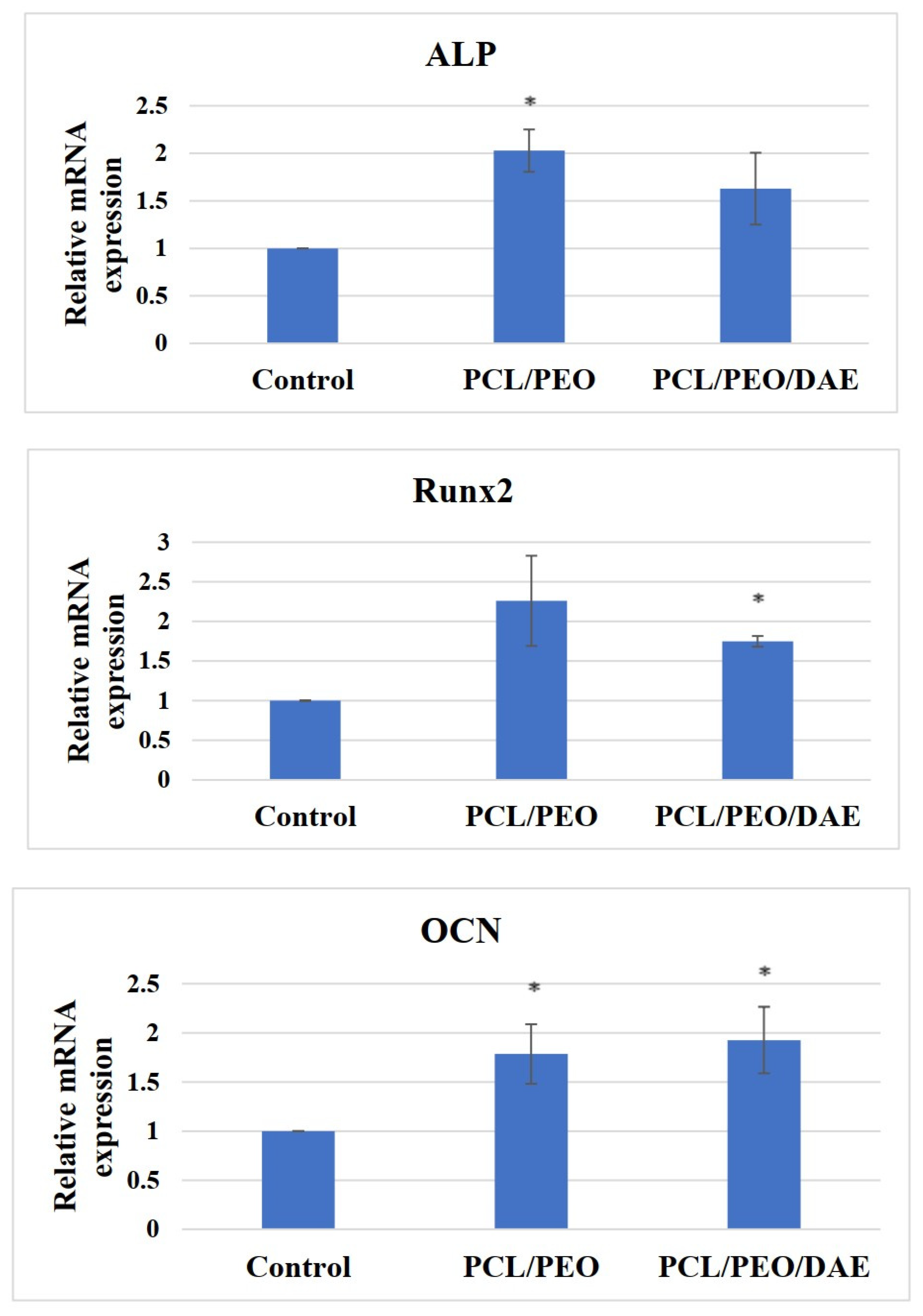 Polymers 13 02245 g008c