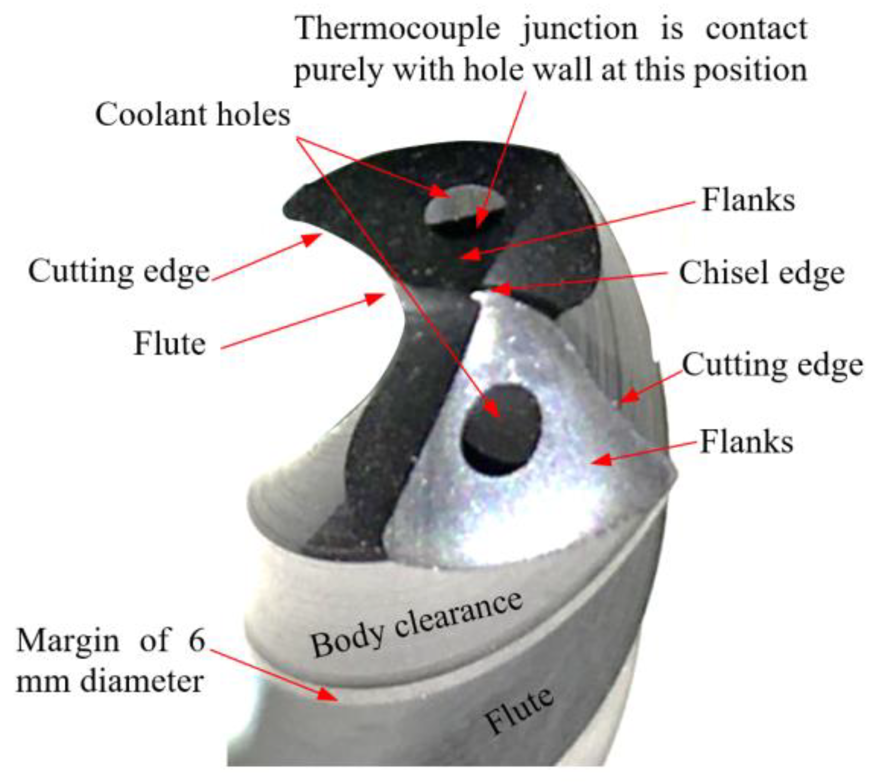 Polymers 13 02246 g001