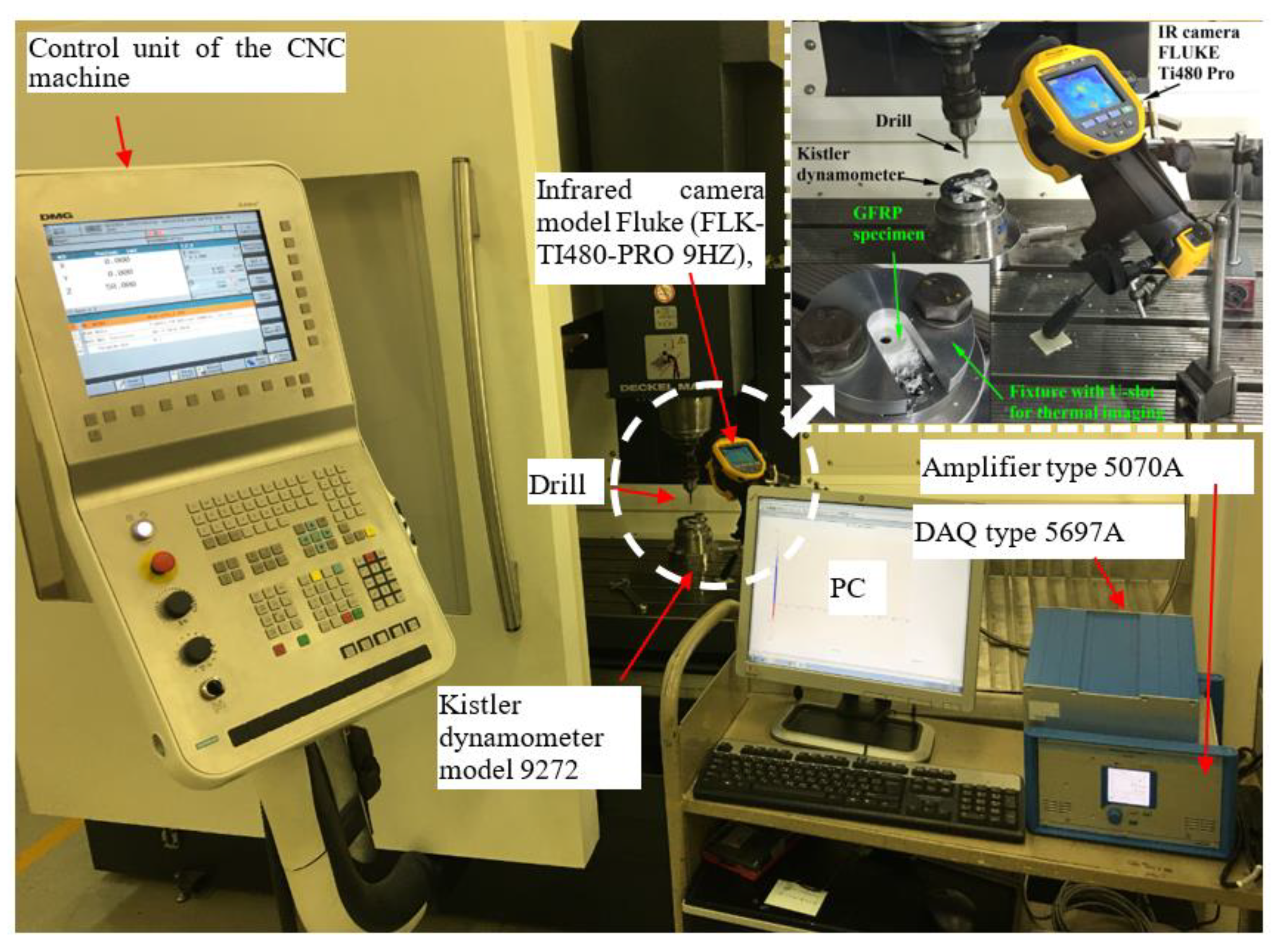 Polymers 13 02246 g002