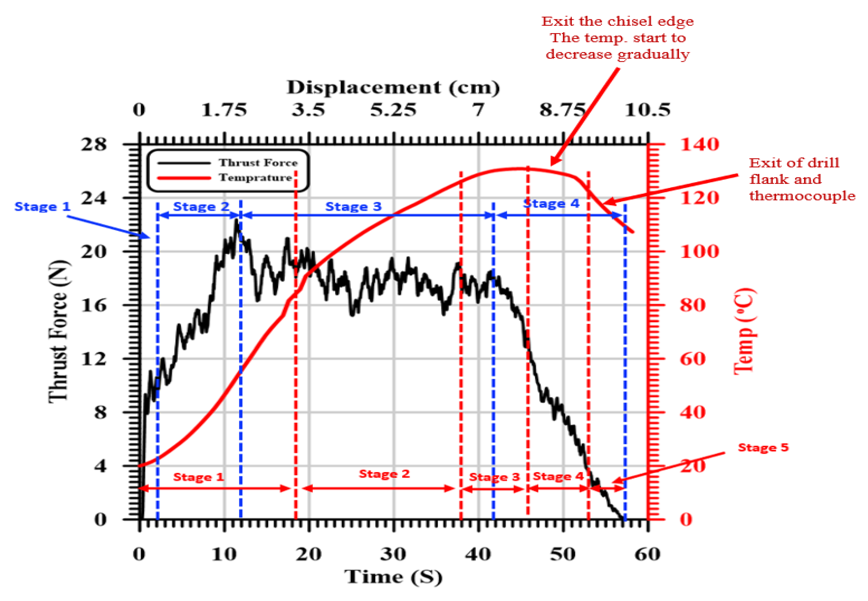 Polymers 13 02246 g004