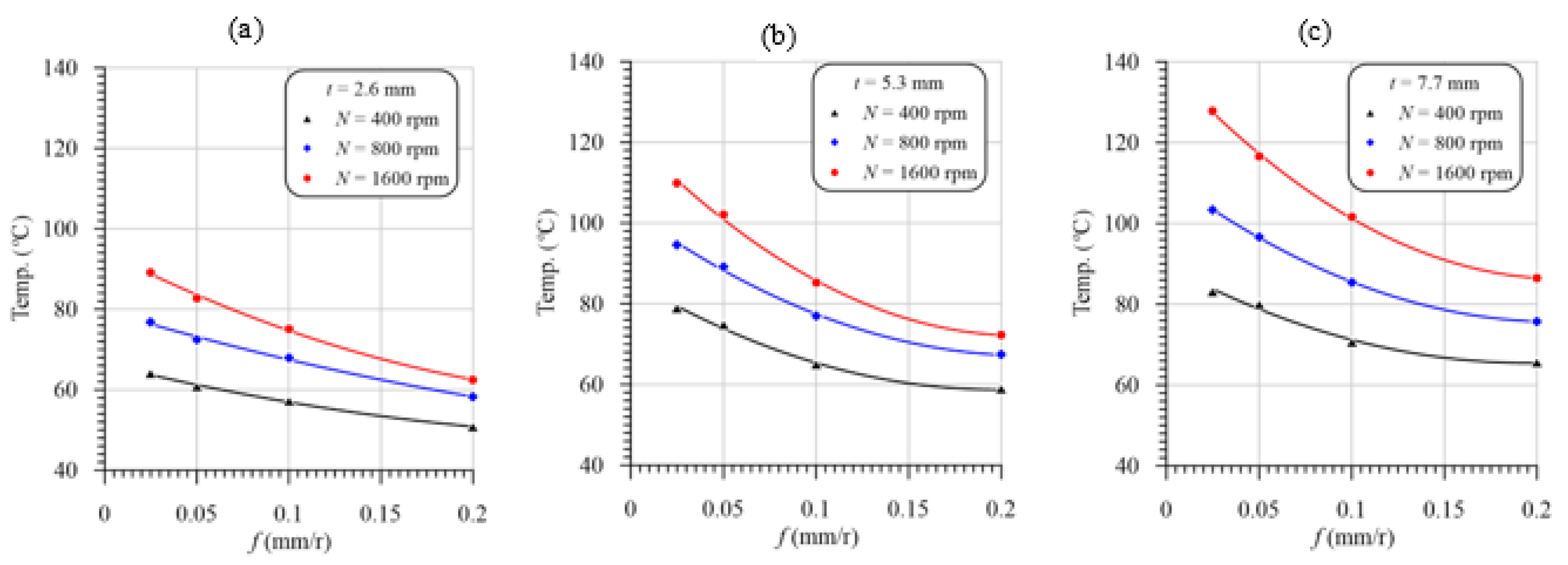 Polymers 13 02246 g008