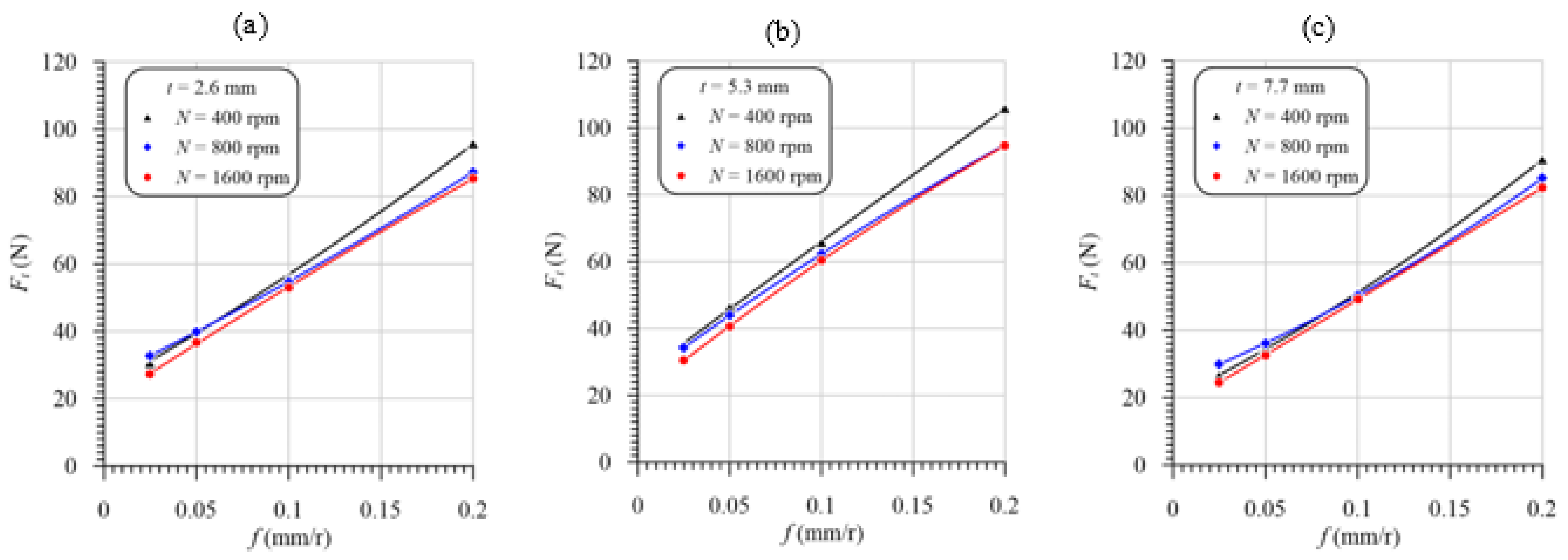 Polymers 13 02246 g010