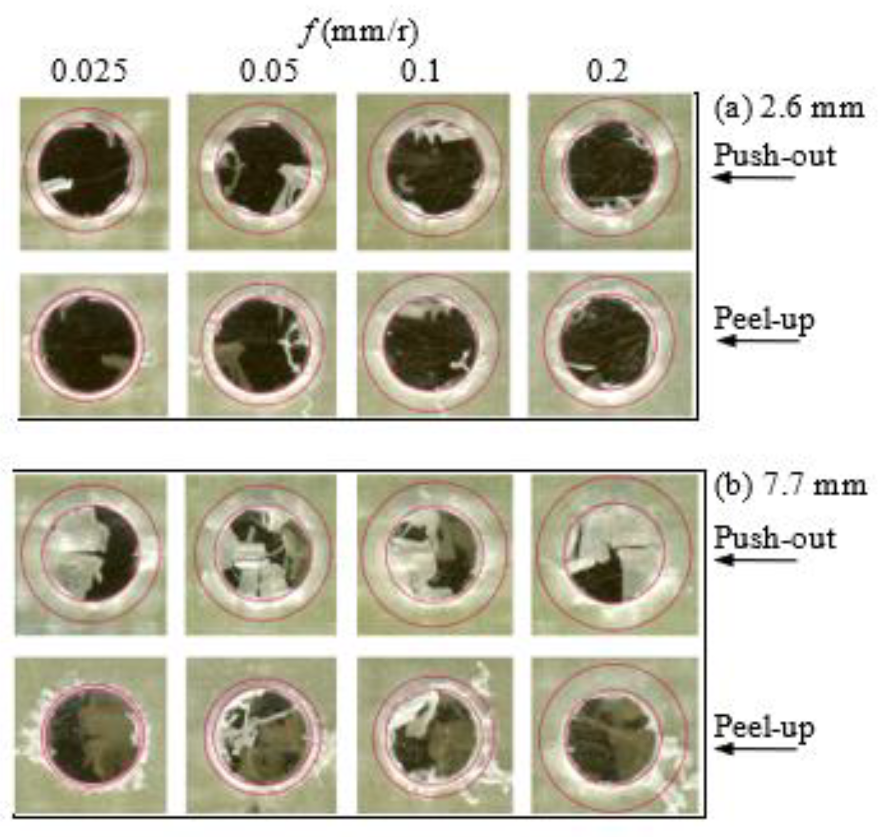 Polymers 13 02246 g013
