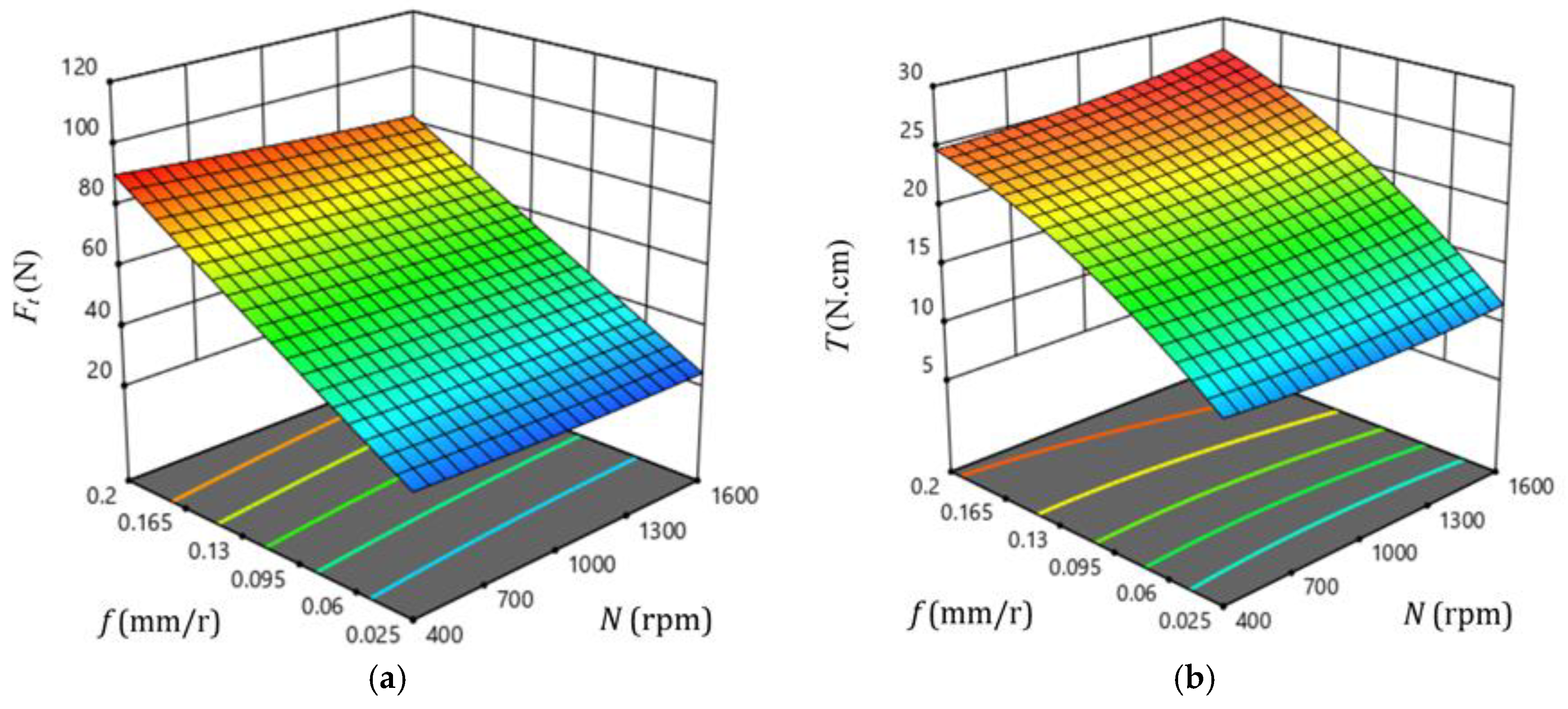 Polymers 13 02246 g016a