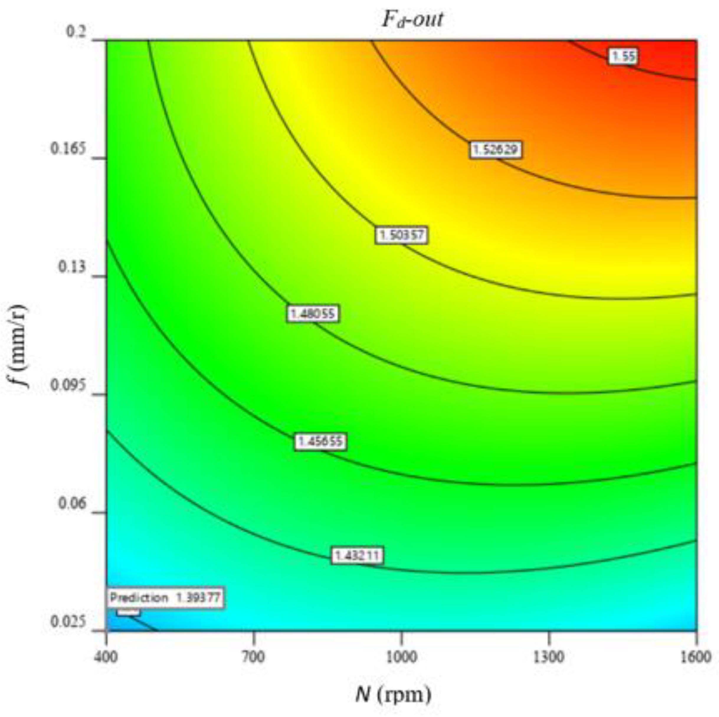 Polymers 13 02246 g017