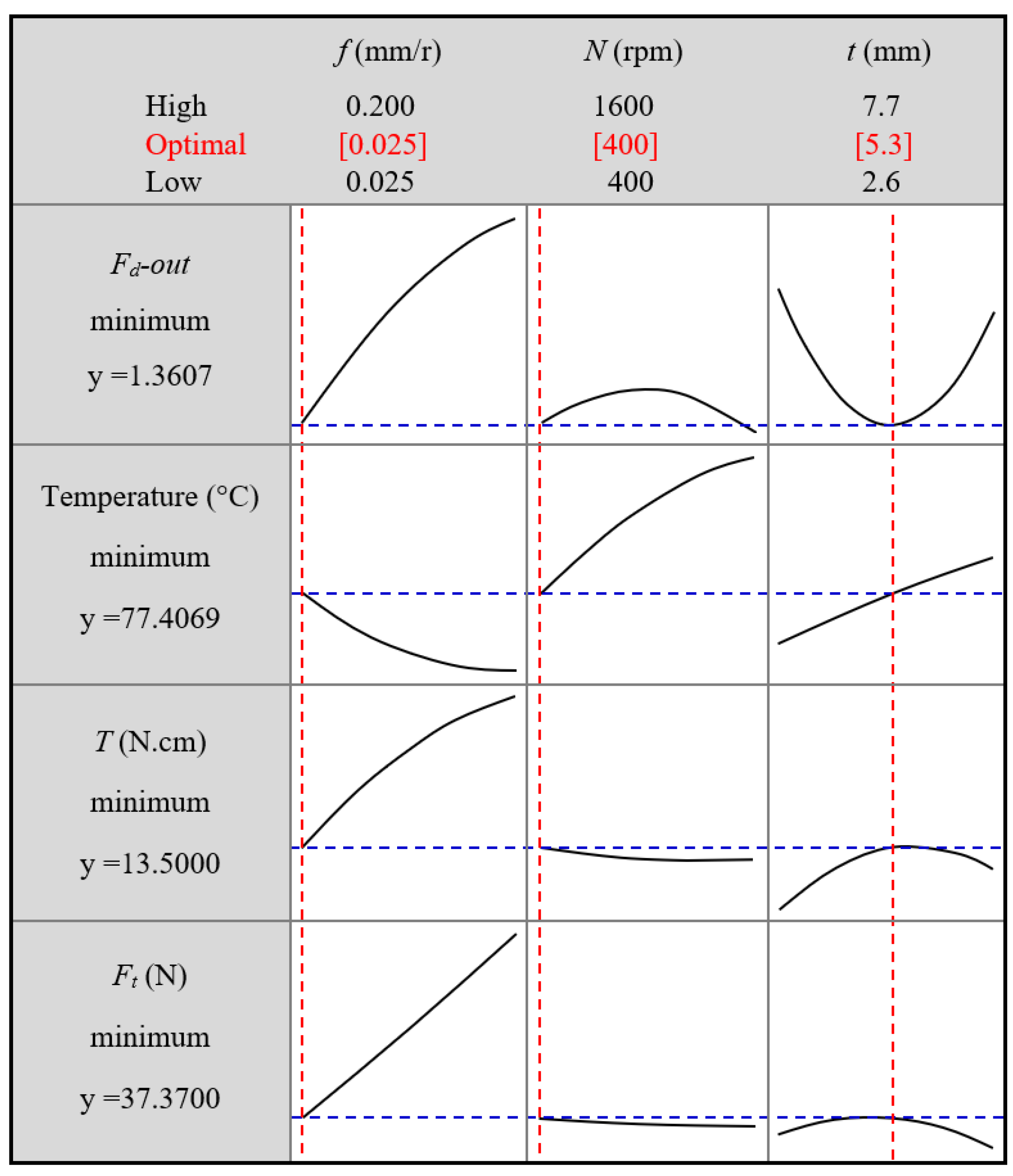 Polymers 13 02246 g018