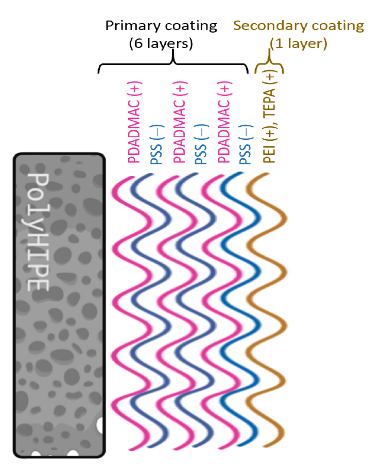Polymers 13 02247 g001