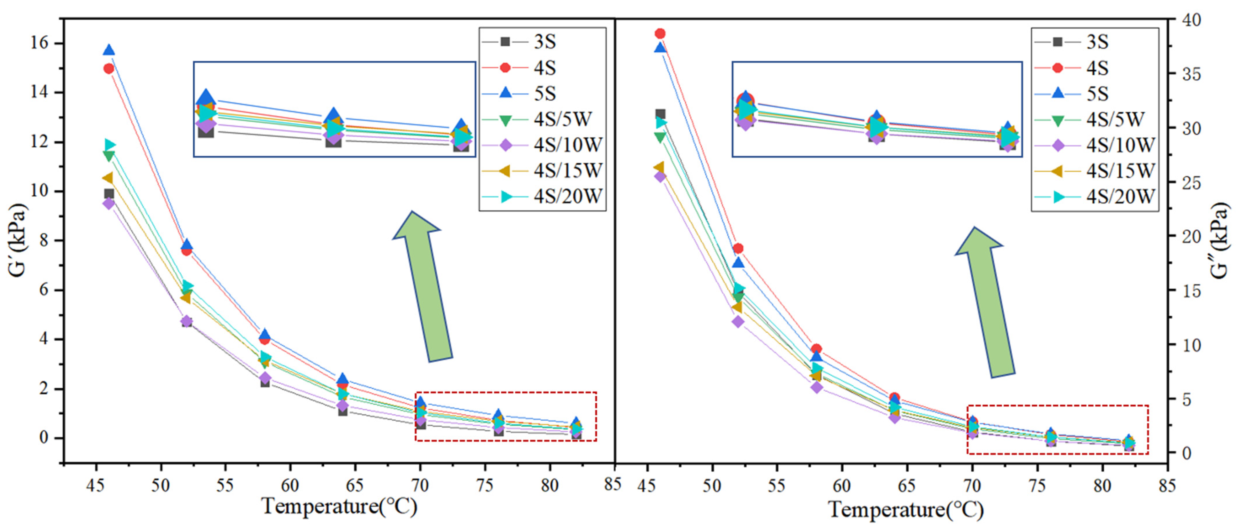 Polymers 13 02249 g005