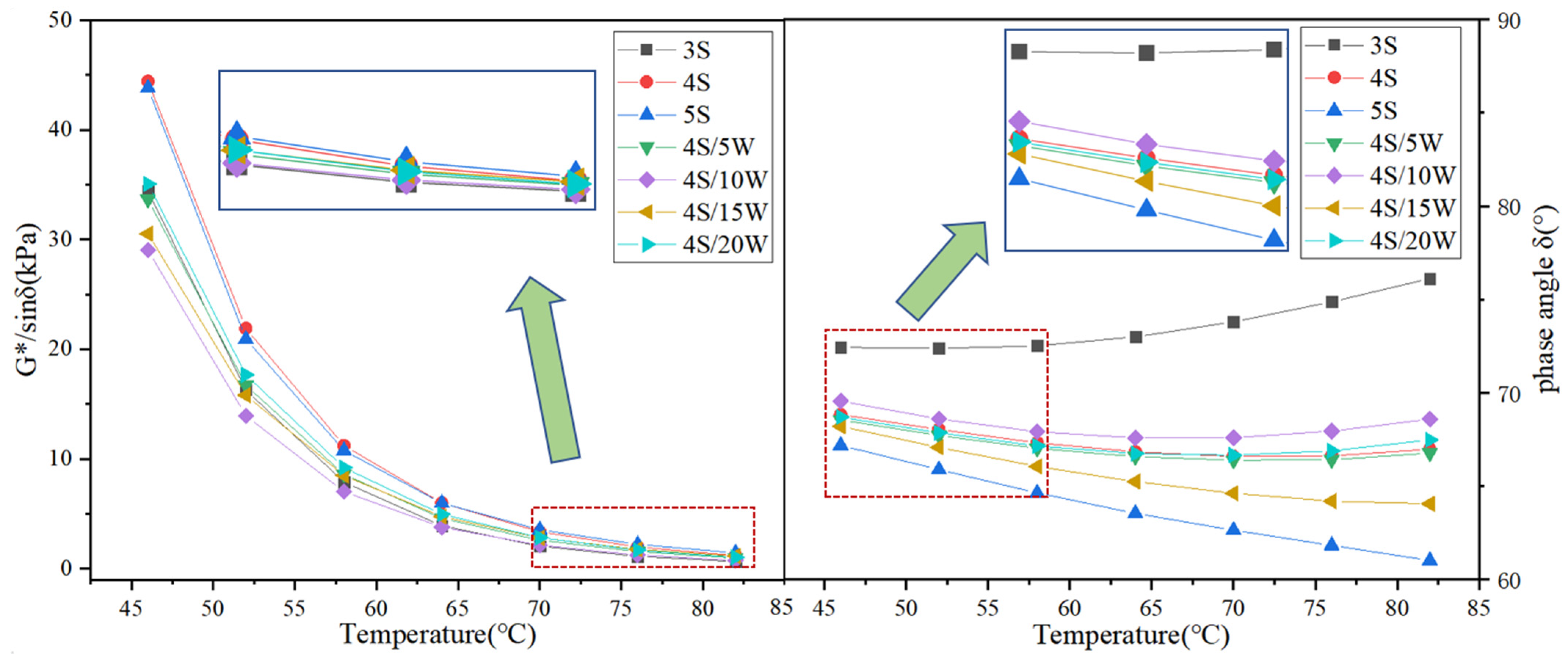 Polymers 13 02249 g006