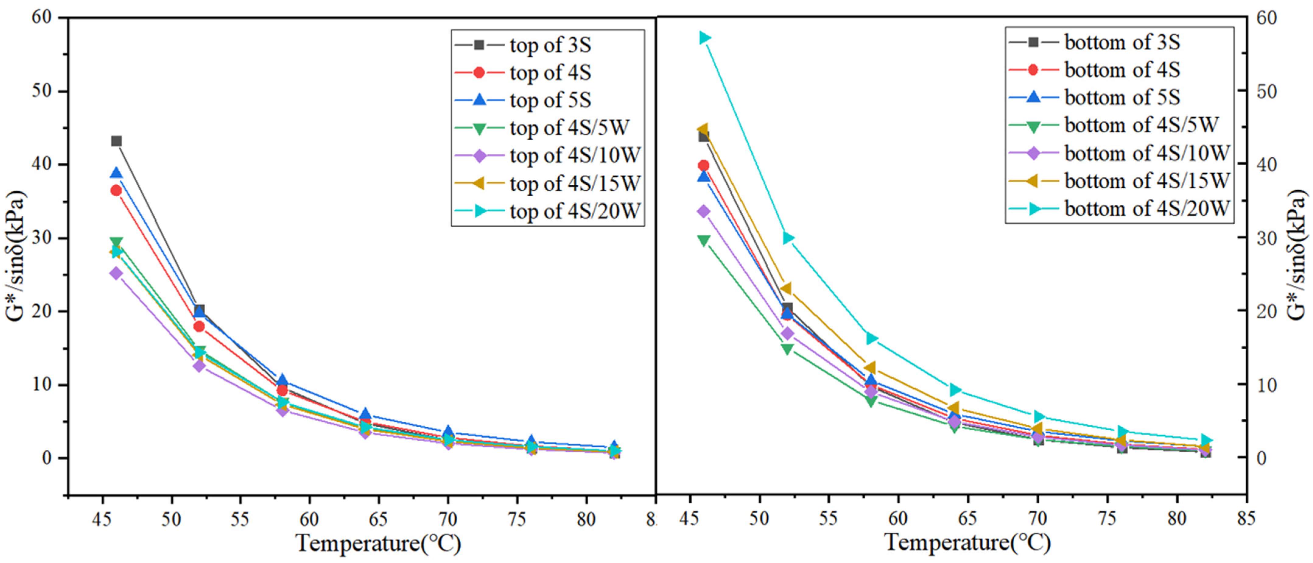 Polymers 13 02249 g011