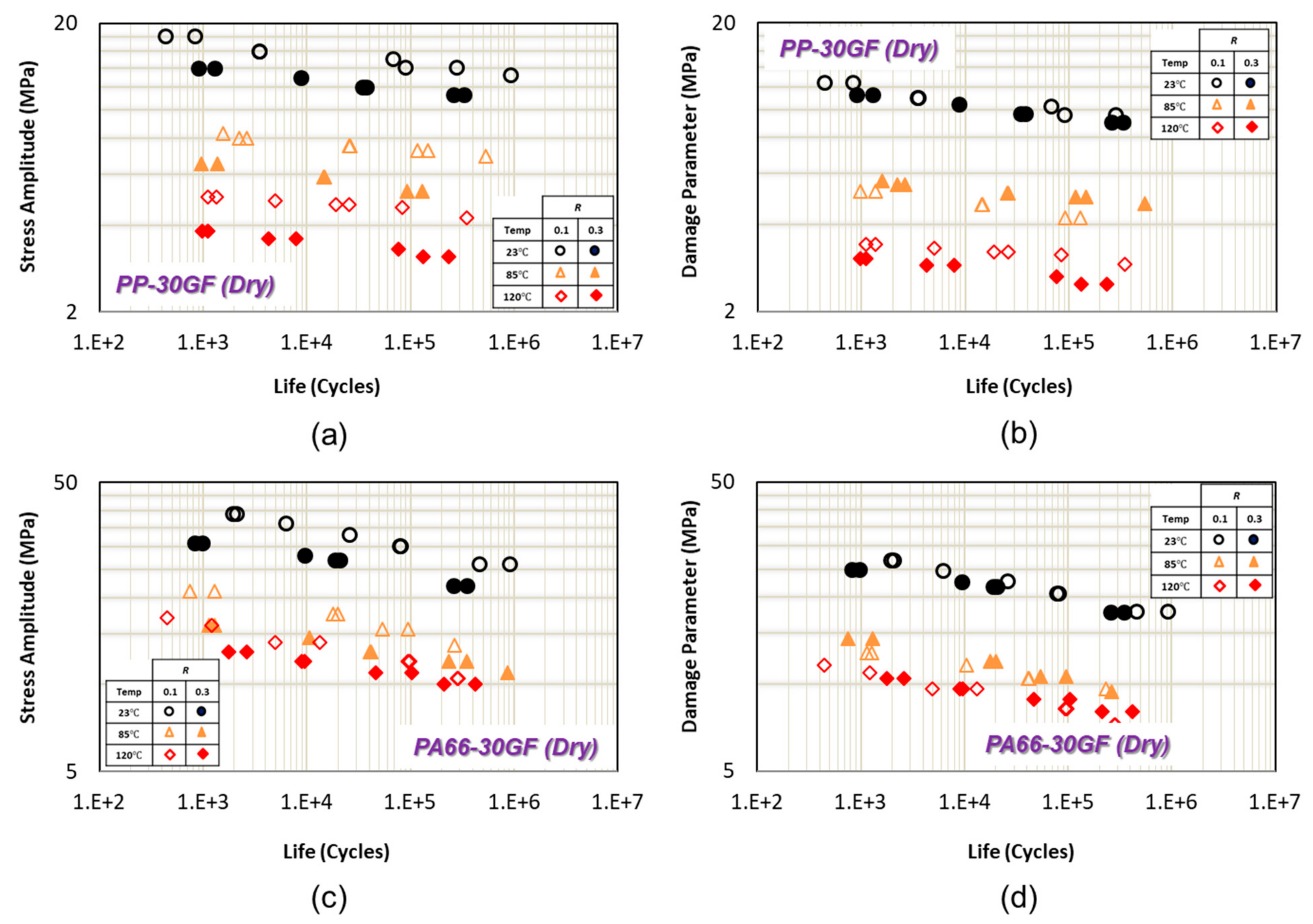 Polymers 13 02250 g004 550