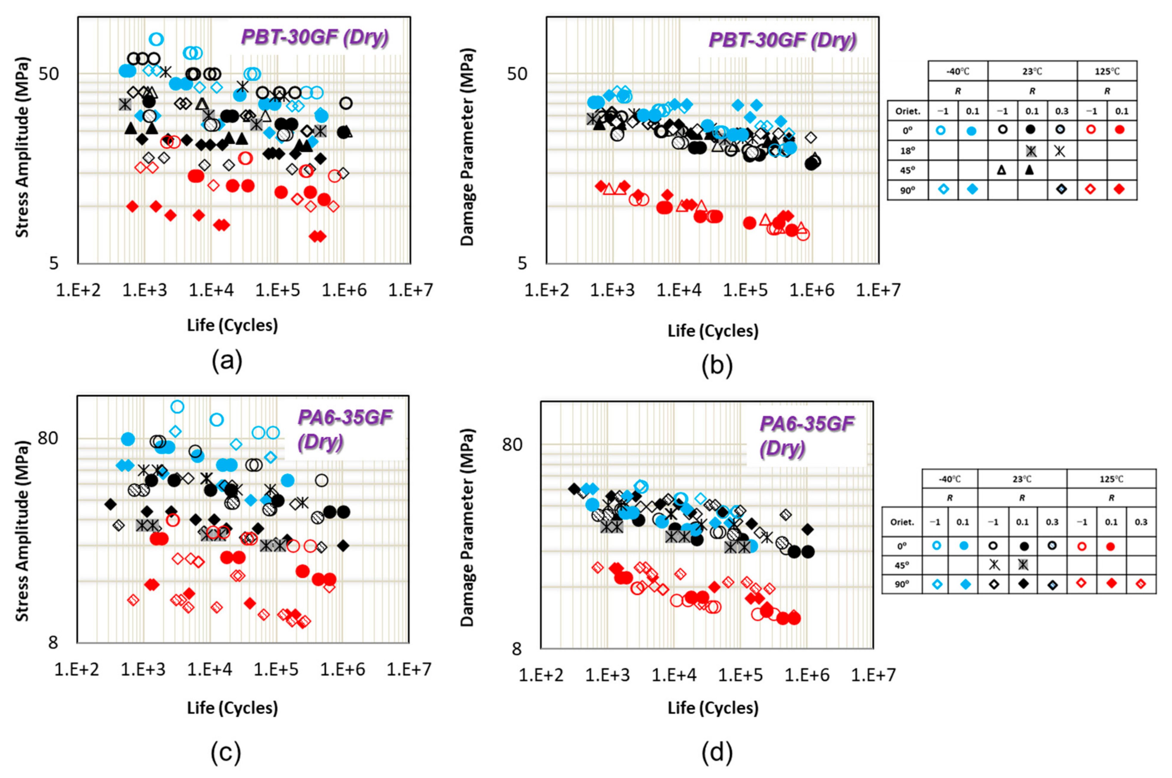 Polymers 13 02250 g005 550