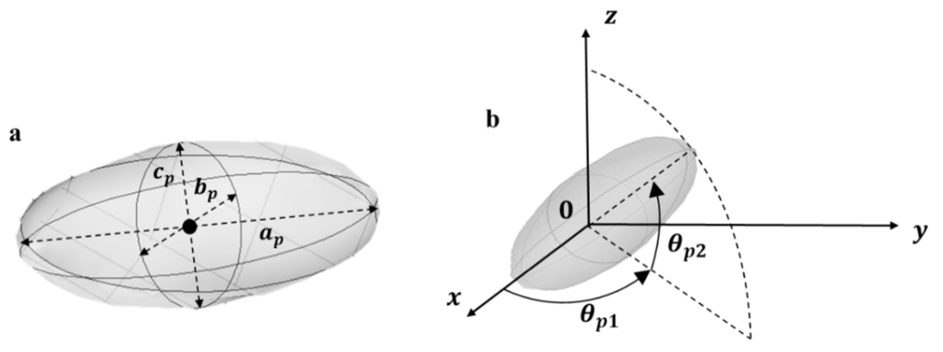 Polymers 13 02257 g001