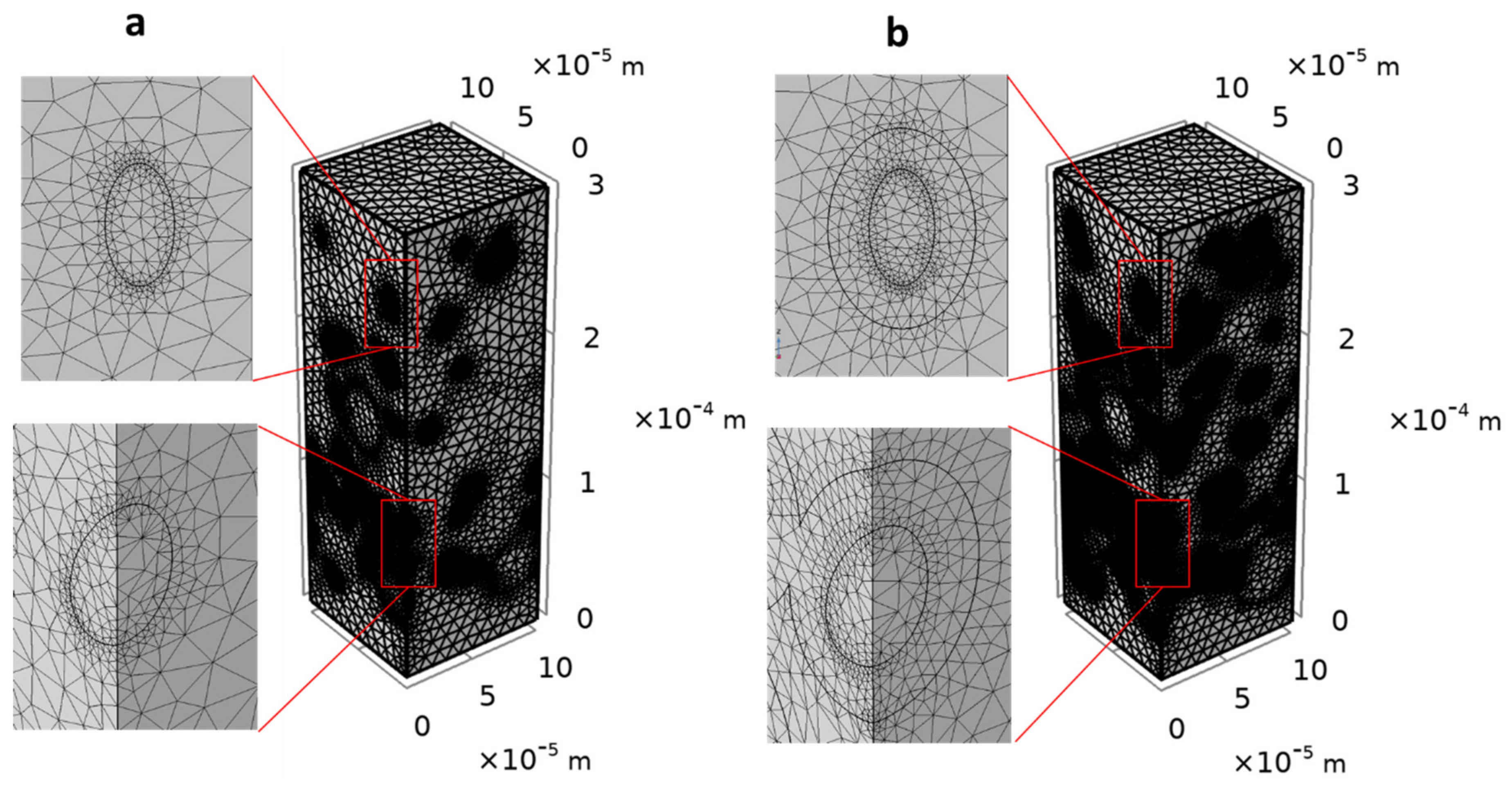 Polymers 13 02257 g005