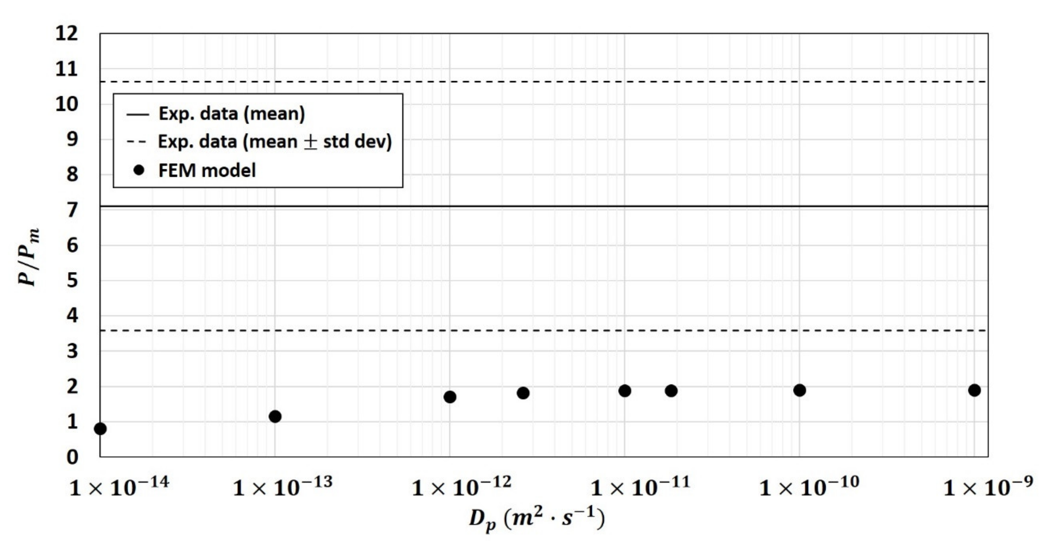 Polymers 13 02257 g007