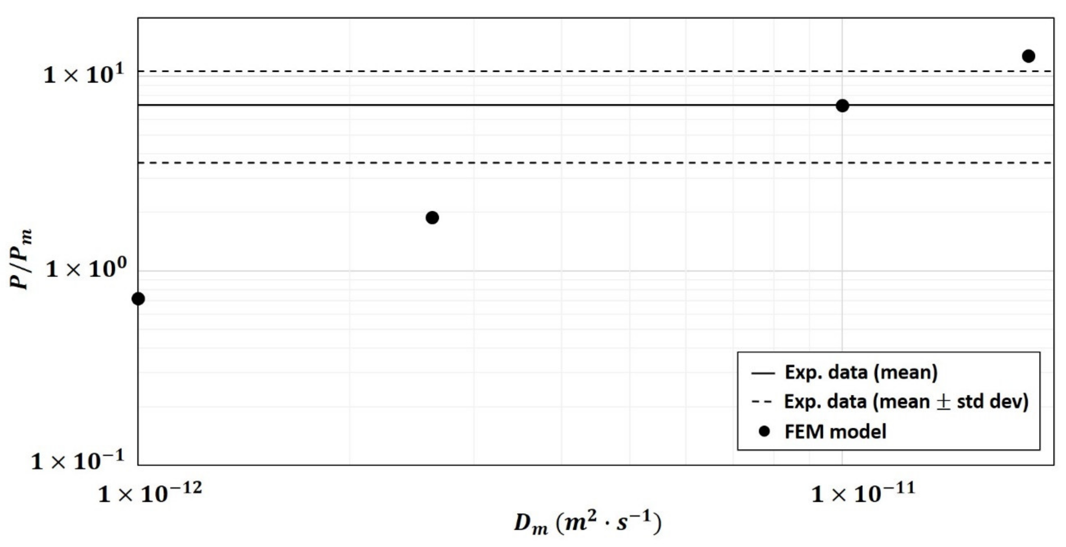 Polymers 13 02257 g009