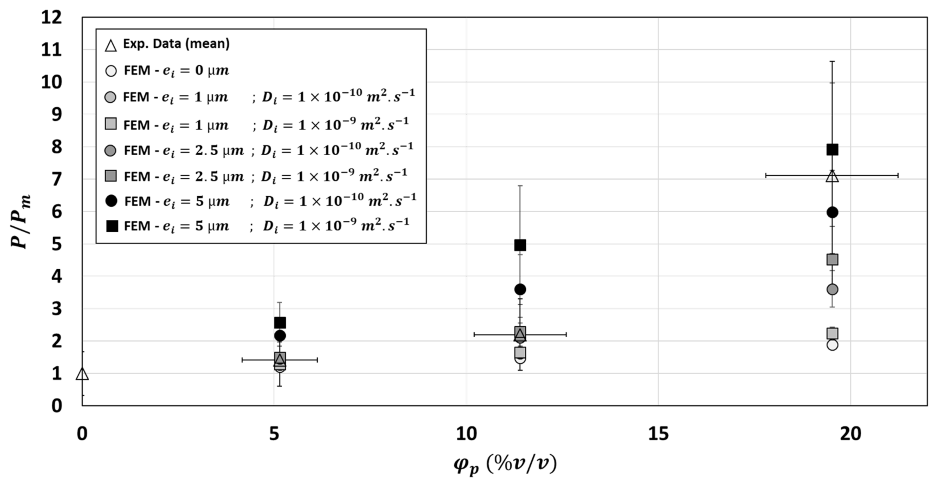 Polymers 13 02257 g012