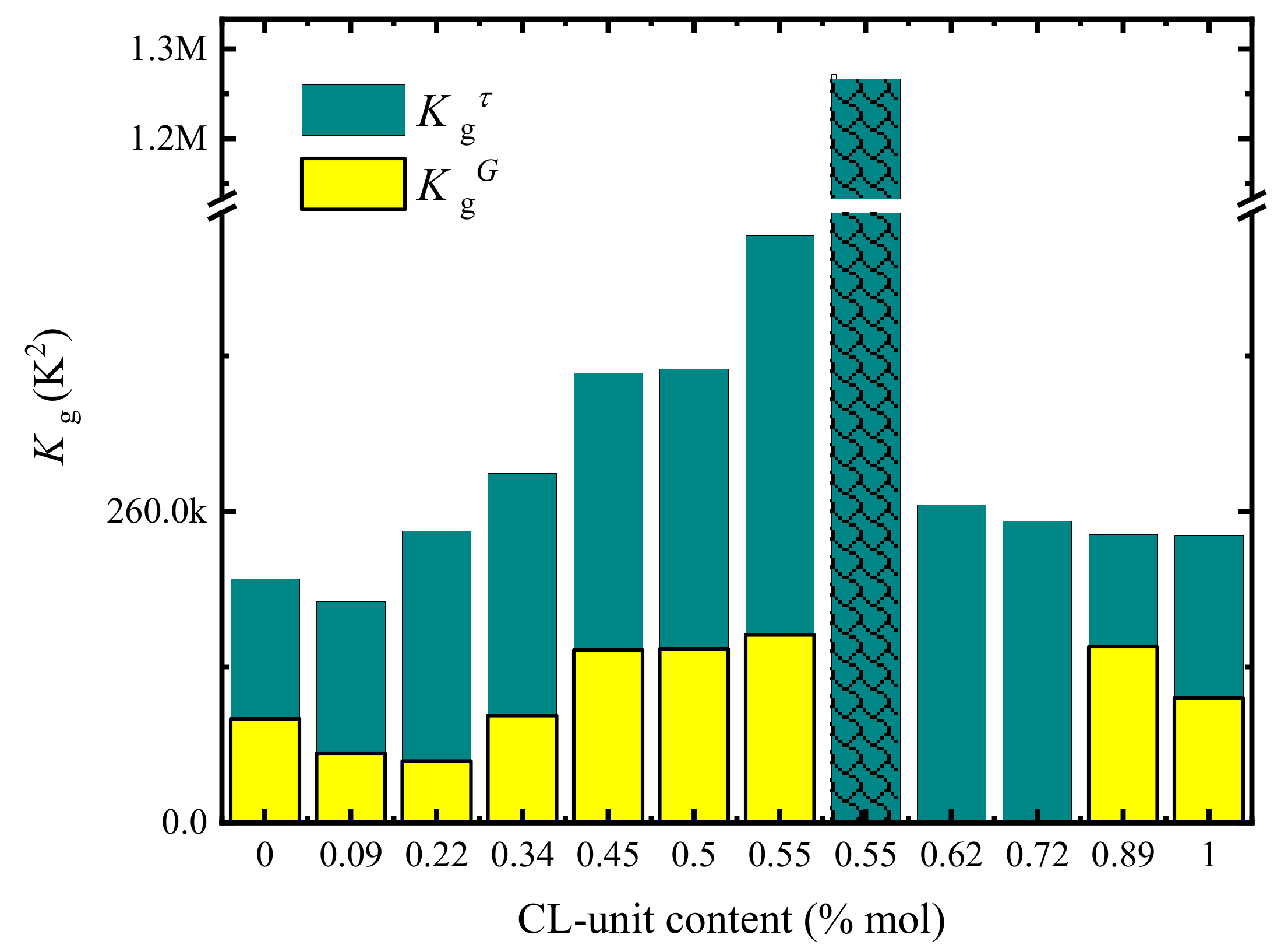 Polymers 13 02263 g014