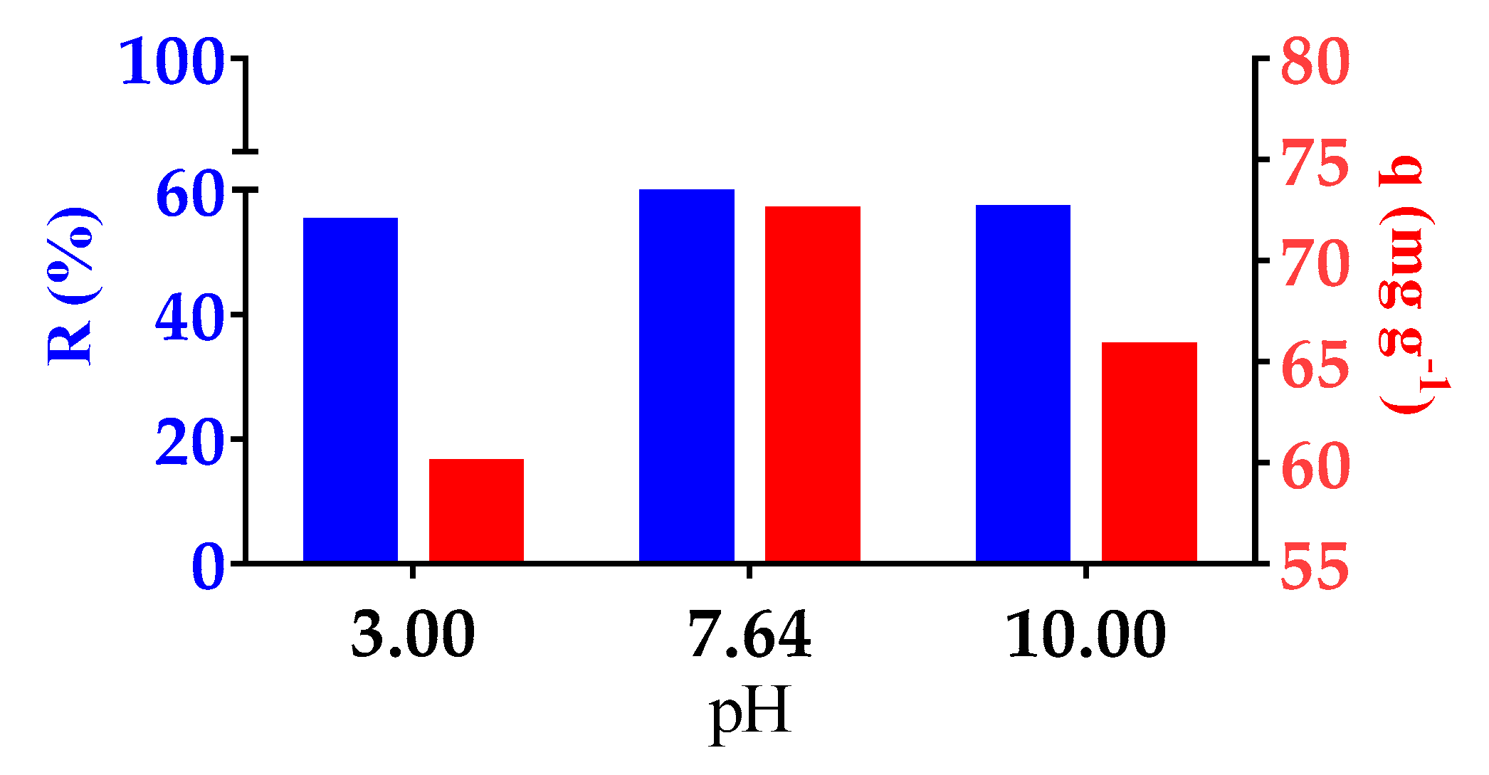 Polymers 13 02265 g009