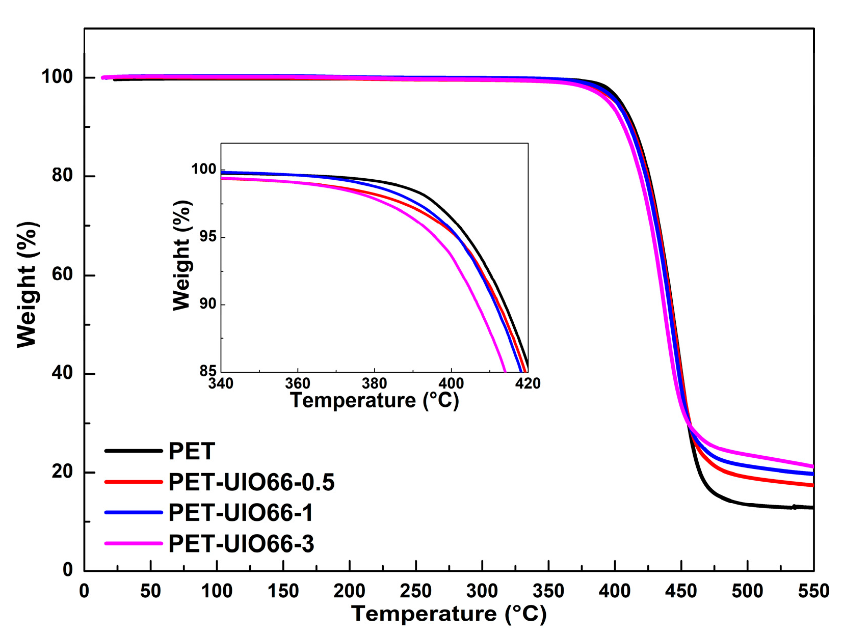 Polymers 13 02266 g009