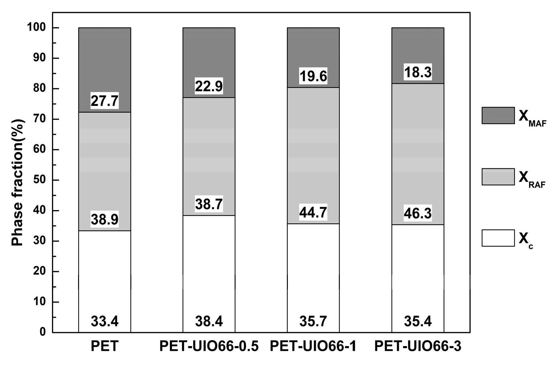 Polymers 13 02266 g011