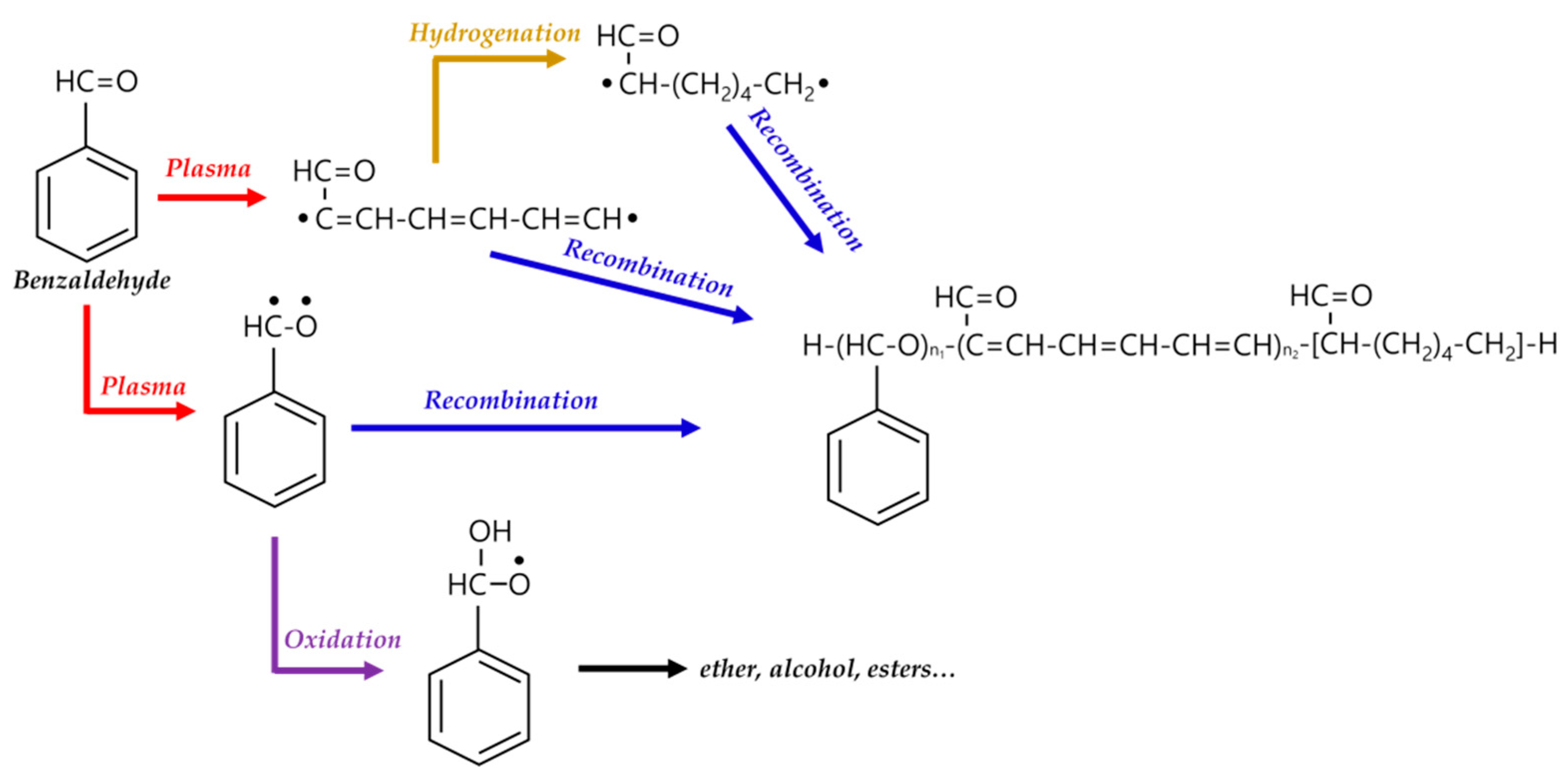 Polymers 13 02267 g016 550